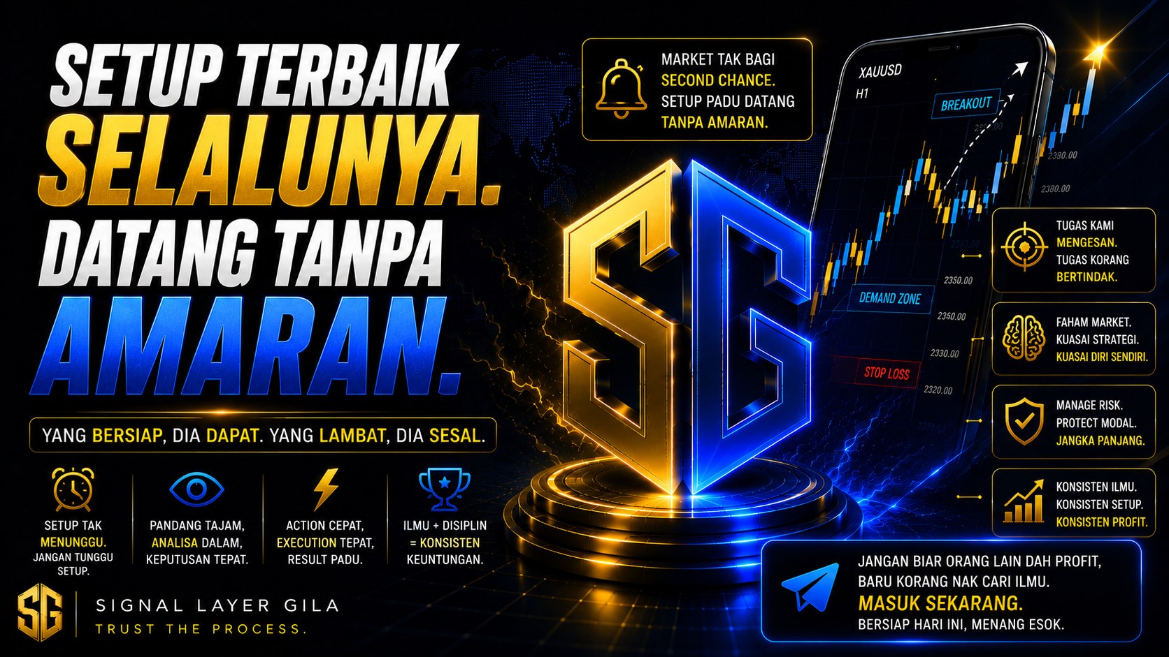 SIGNAL LAYER GILA!!!!