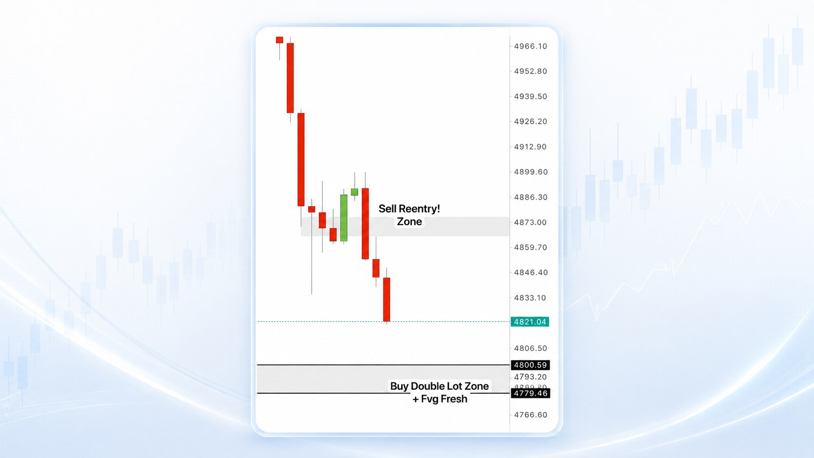 Abdul Scalping Gold 🇦🇪🐪