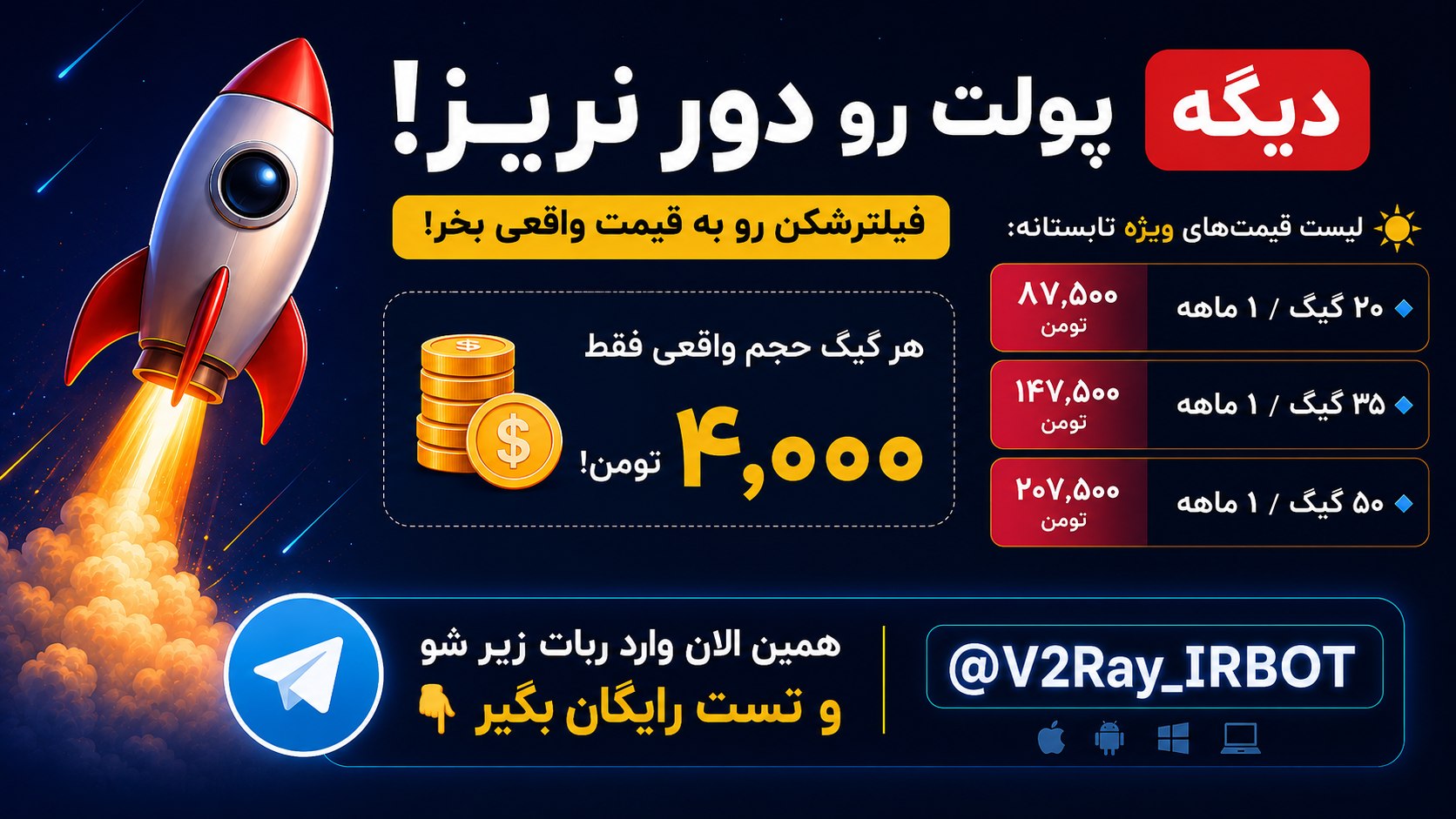 V2Ray IranOnline | VPN فروش