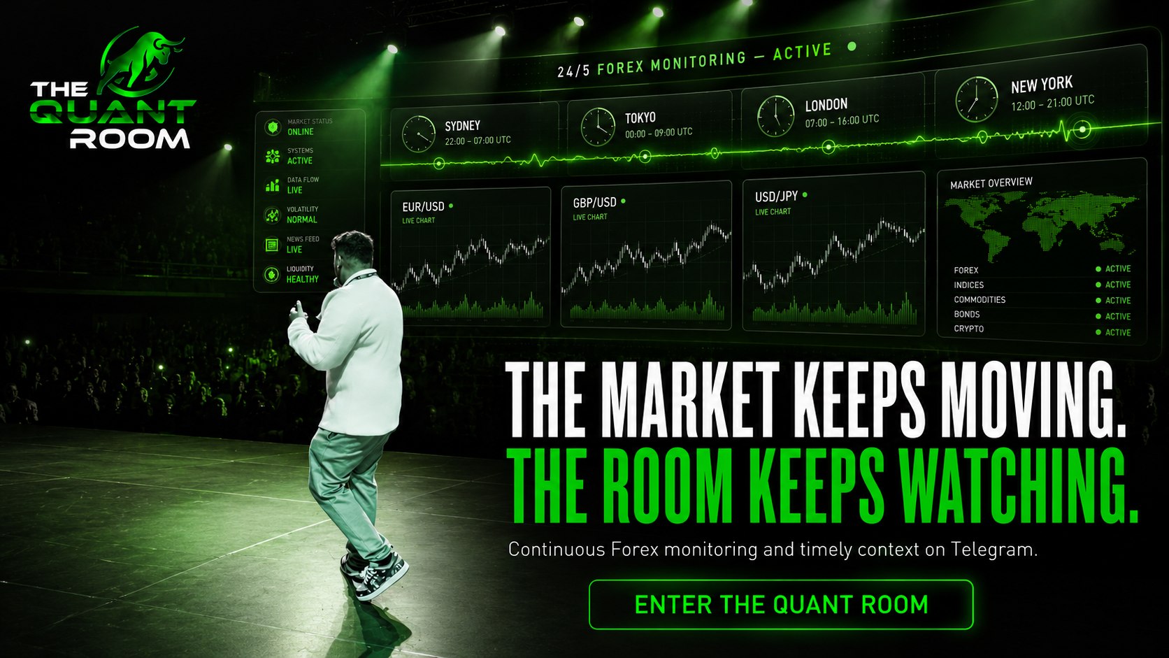 The Quant Room 🧪📊