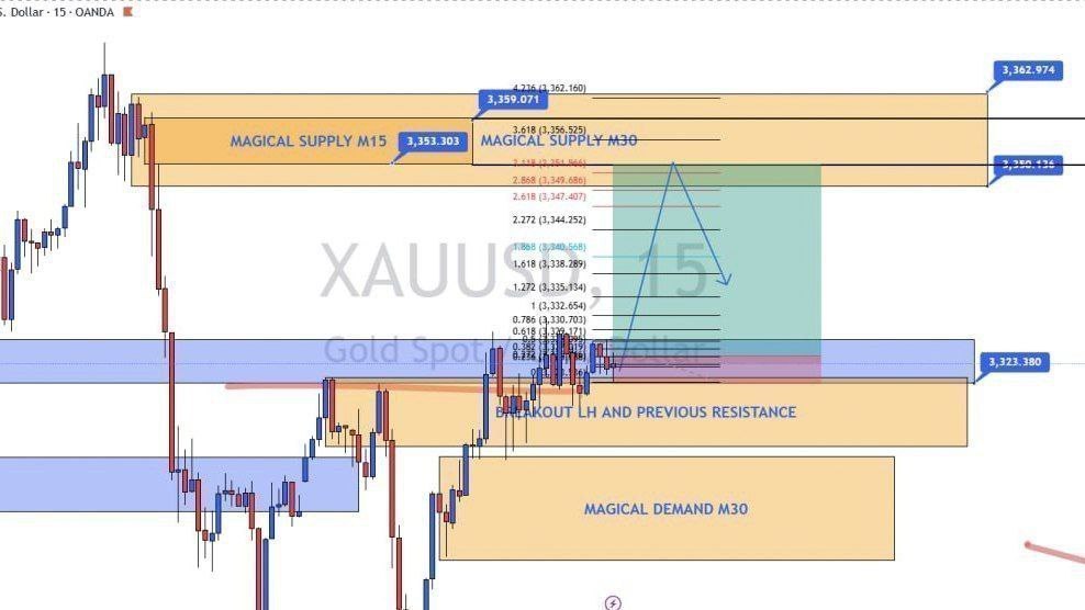 GOLD TRADER MO