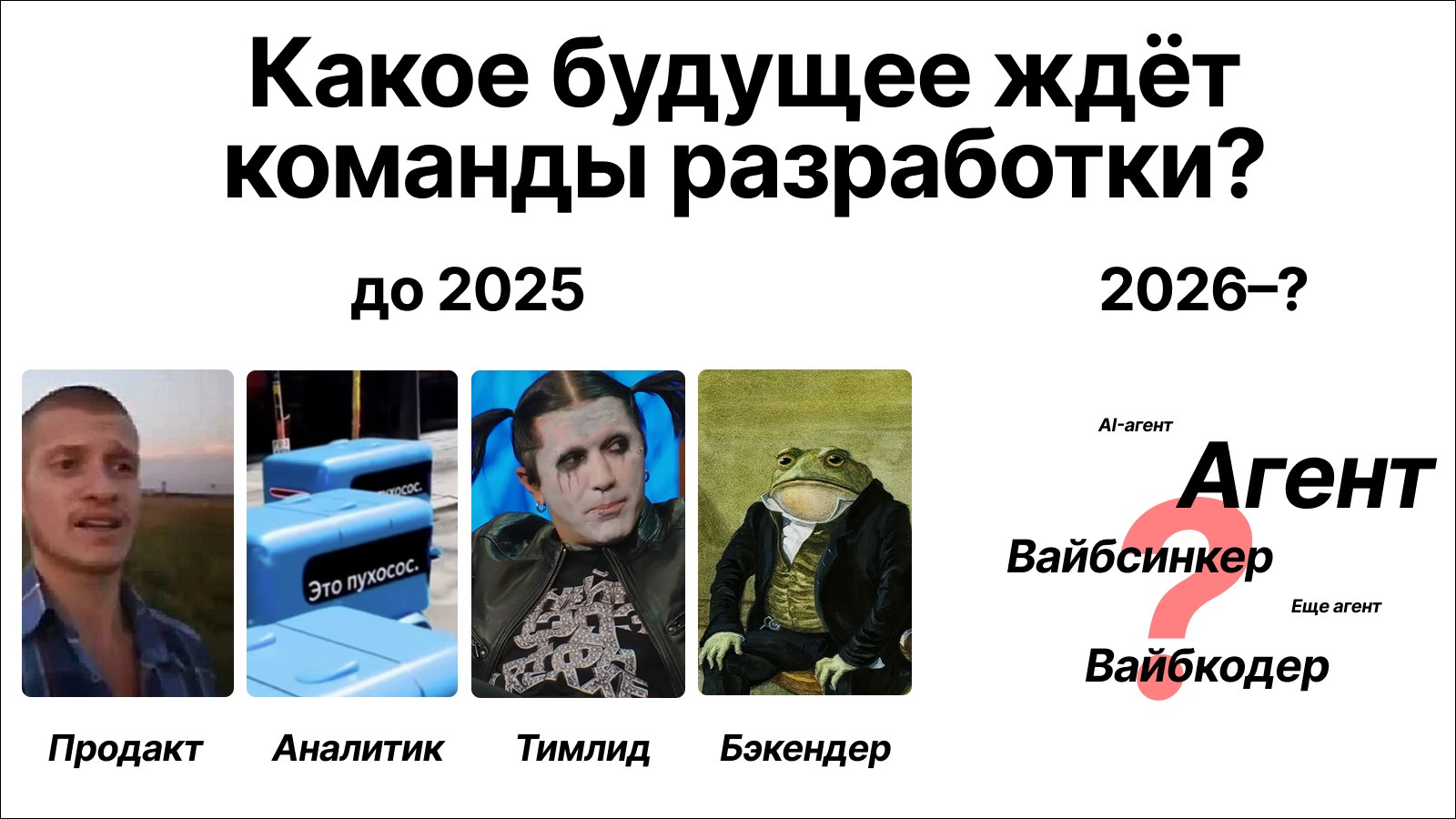 revelio.tech – Консалтинг и разработка ПО
