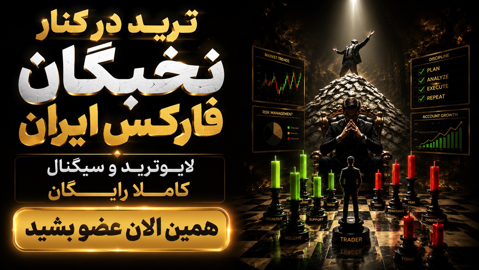 تیمِ فارکس 💲 امیرحسین نکوگل