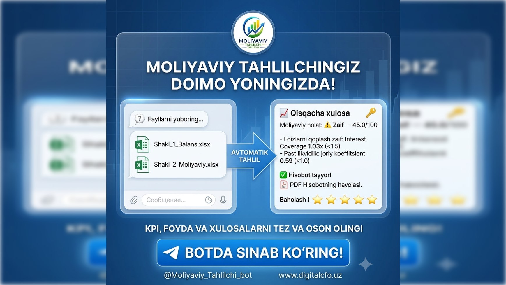 Moliyaviy Tahlilchi