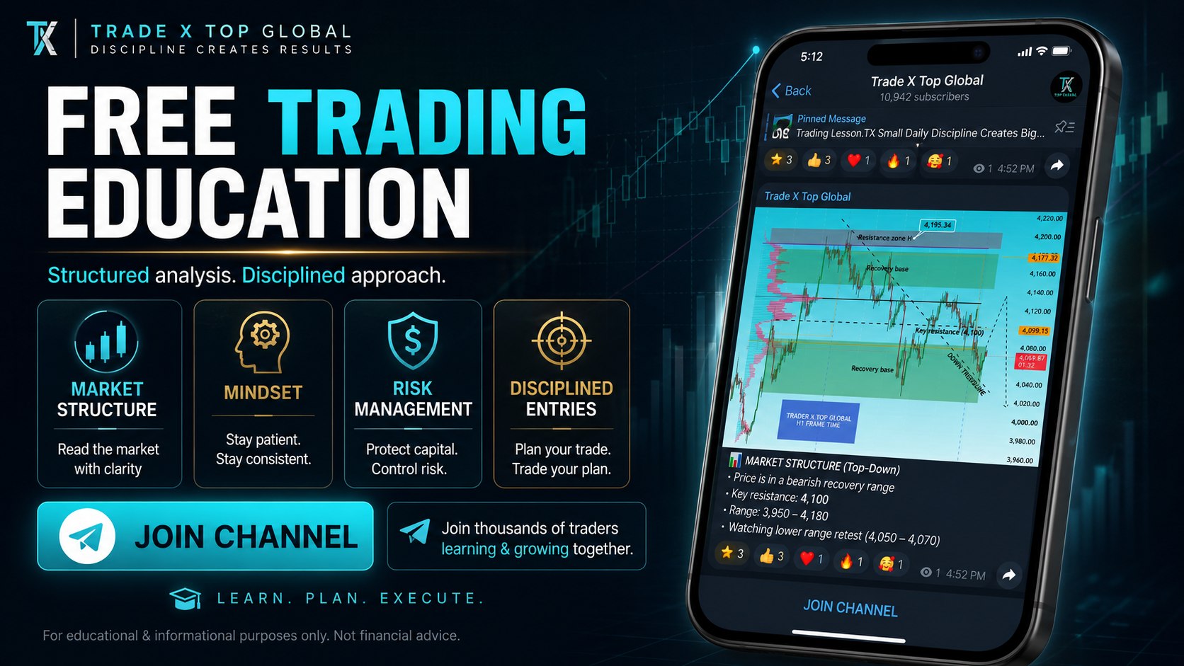 Michael JP | GOLD PREMIUM SIGNAL 💡