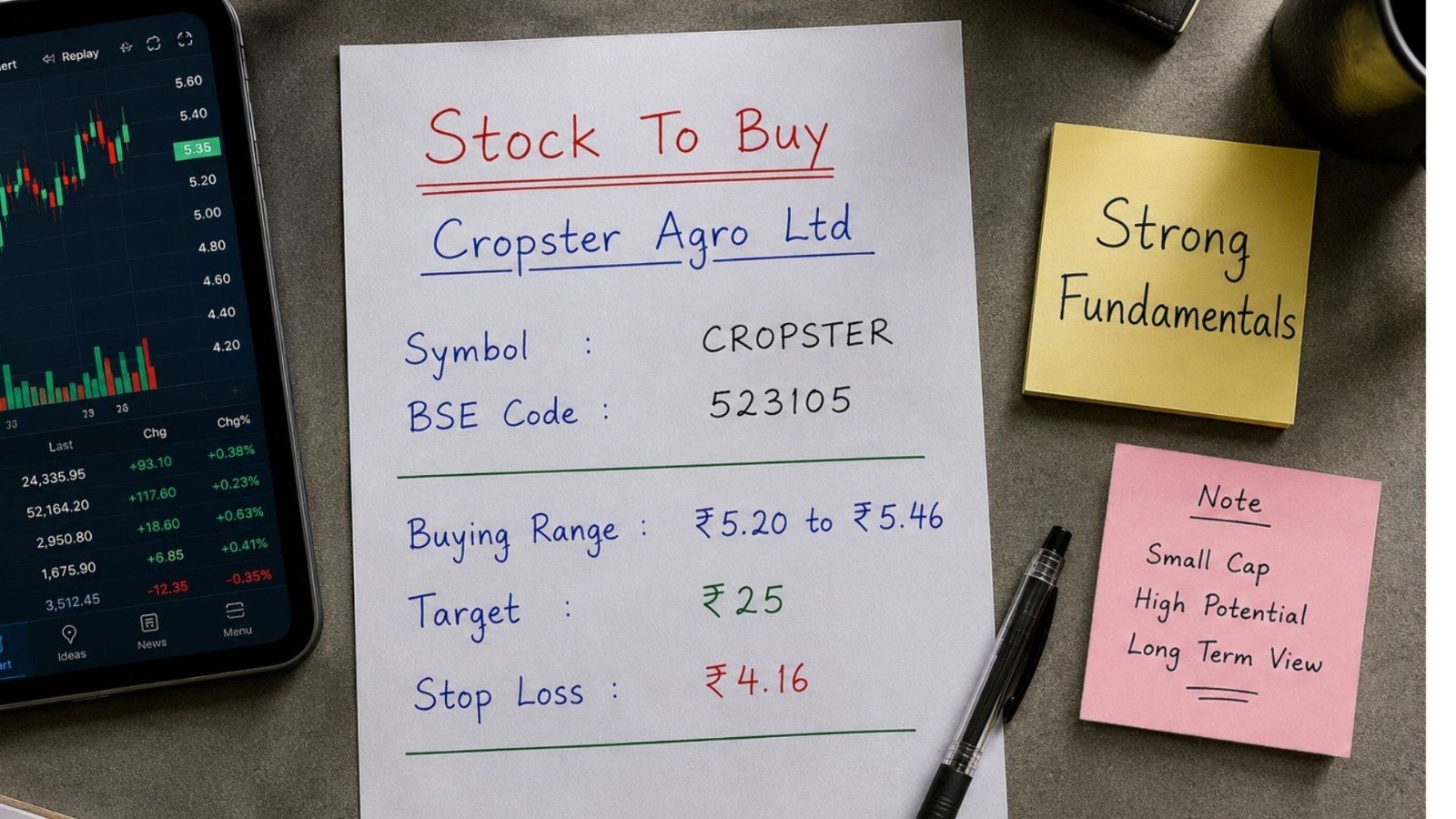 Moneycontrol