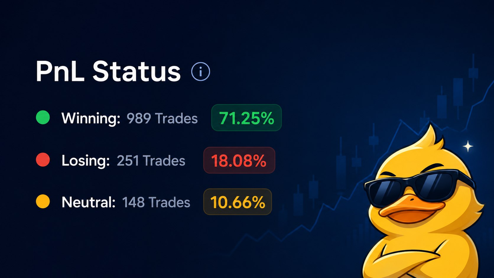 LVX Signals - AI Crypto Strategy HUB