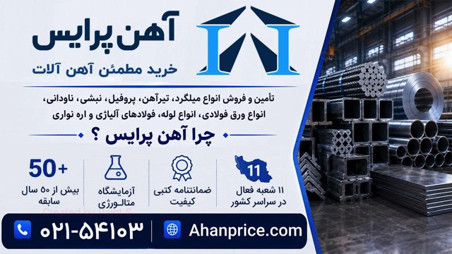 آهن پرایس