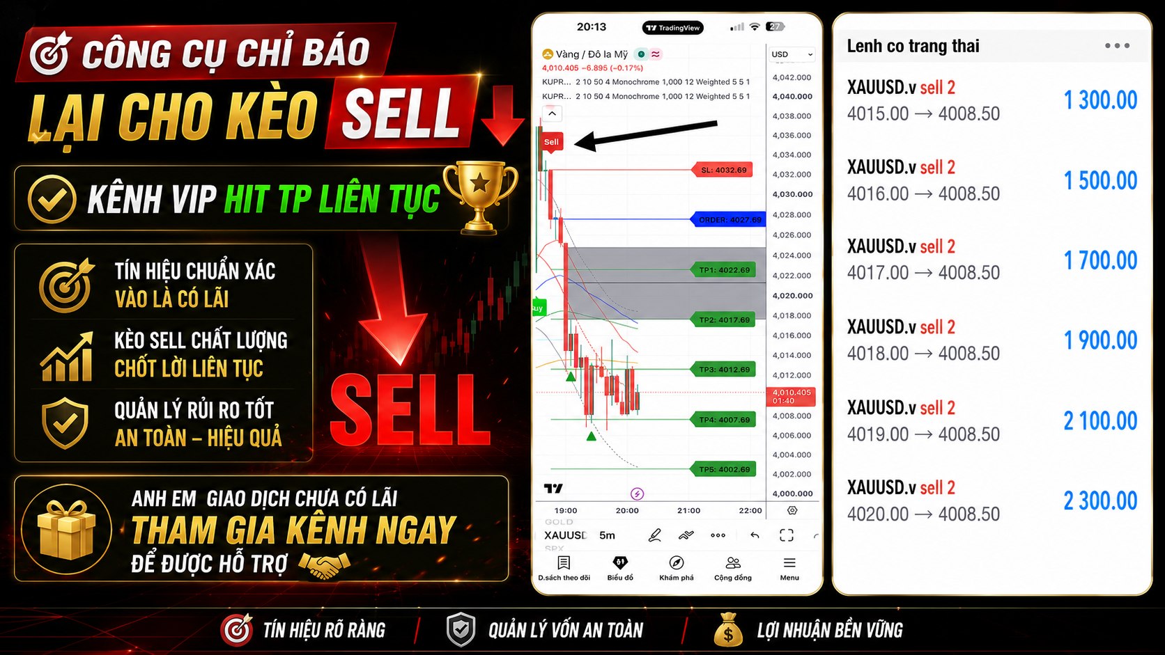 Gold Scalping HTP 🇻🇳
