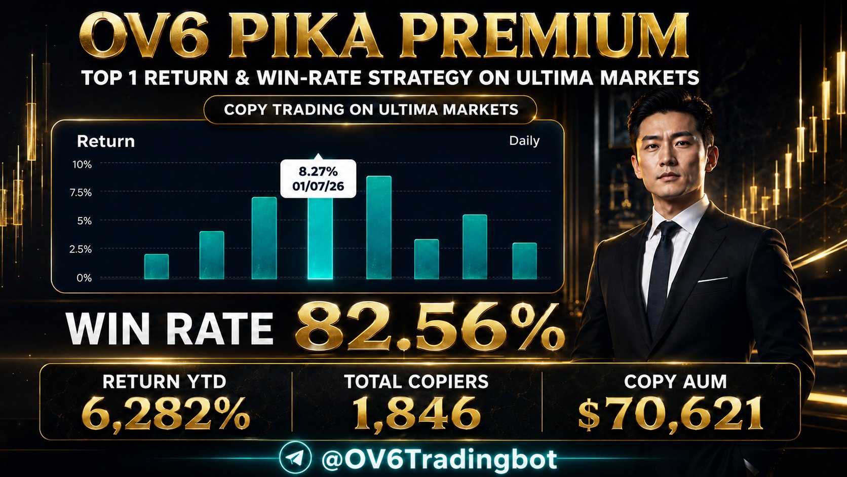 OV6 Trading