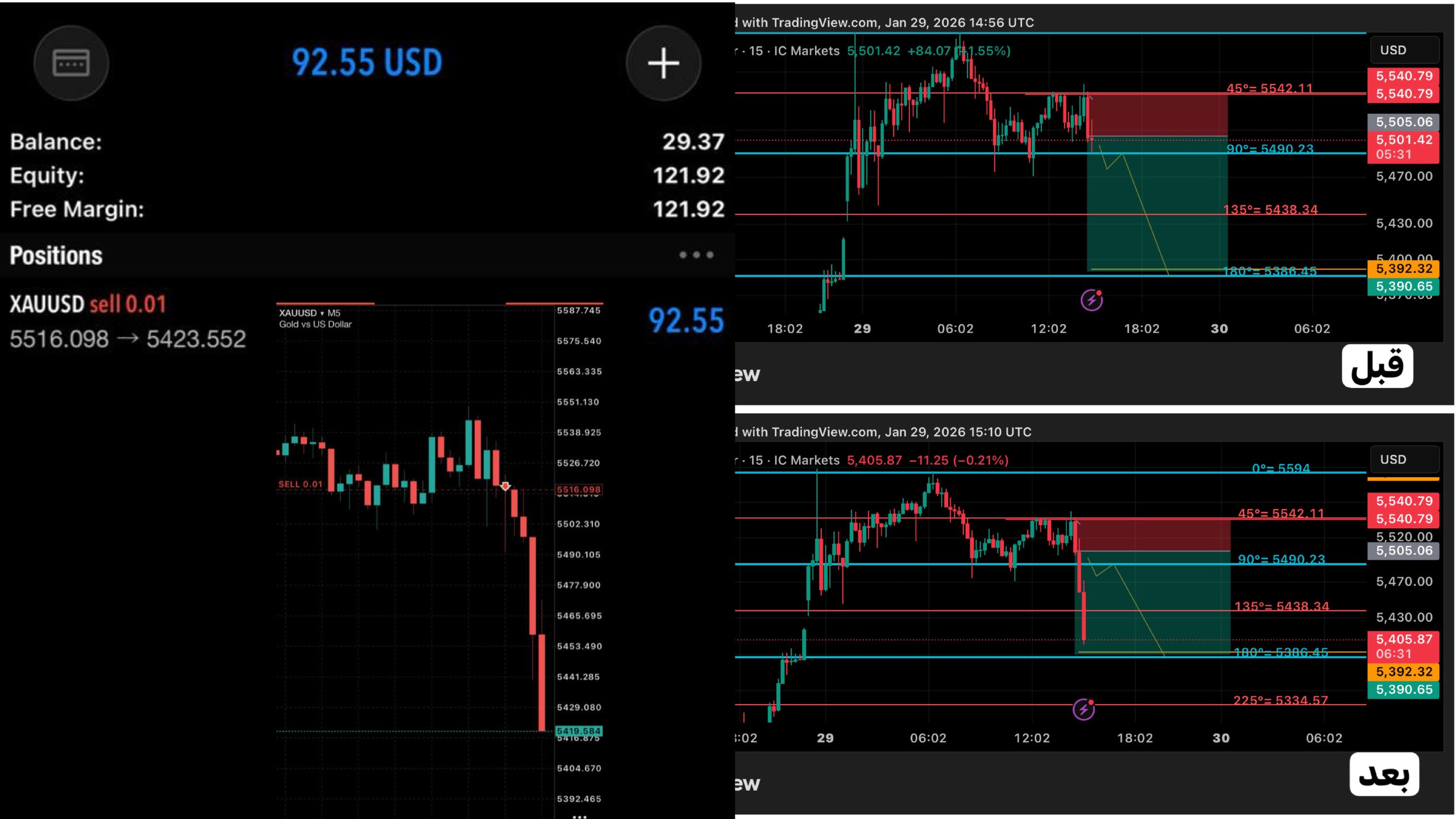 ALSEIF - FOREX®