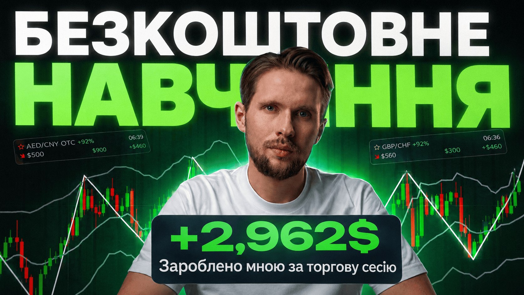Навчання трейдингу ProTrade