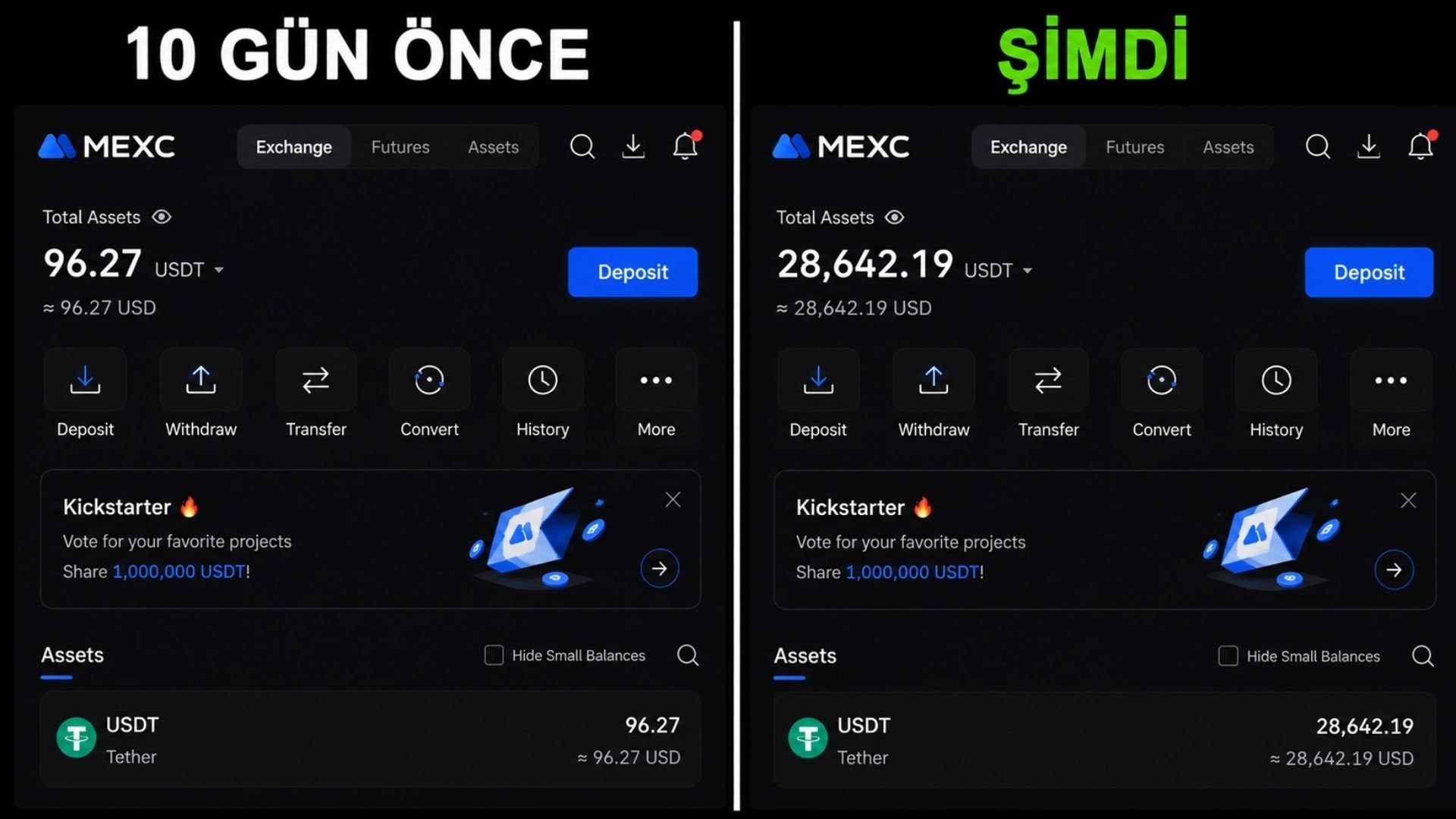 Kripto Komutanı