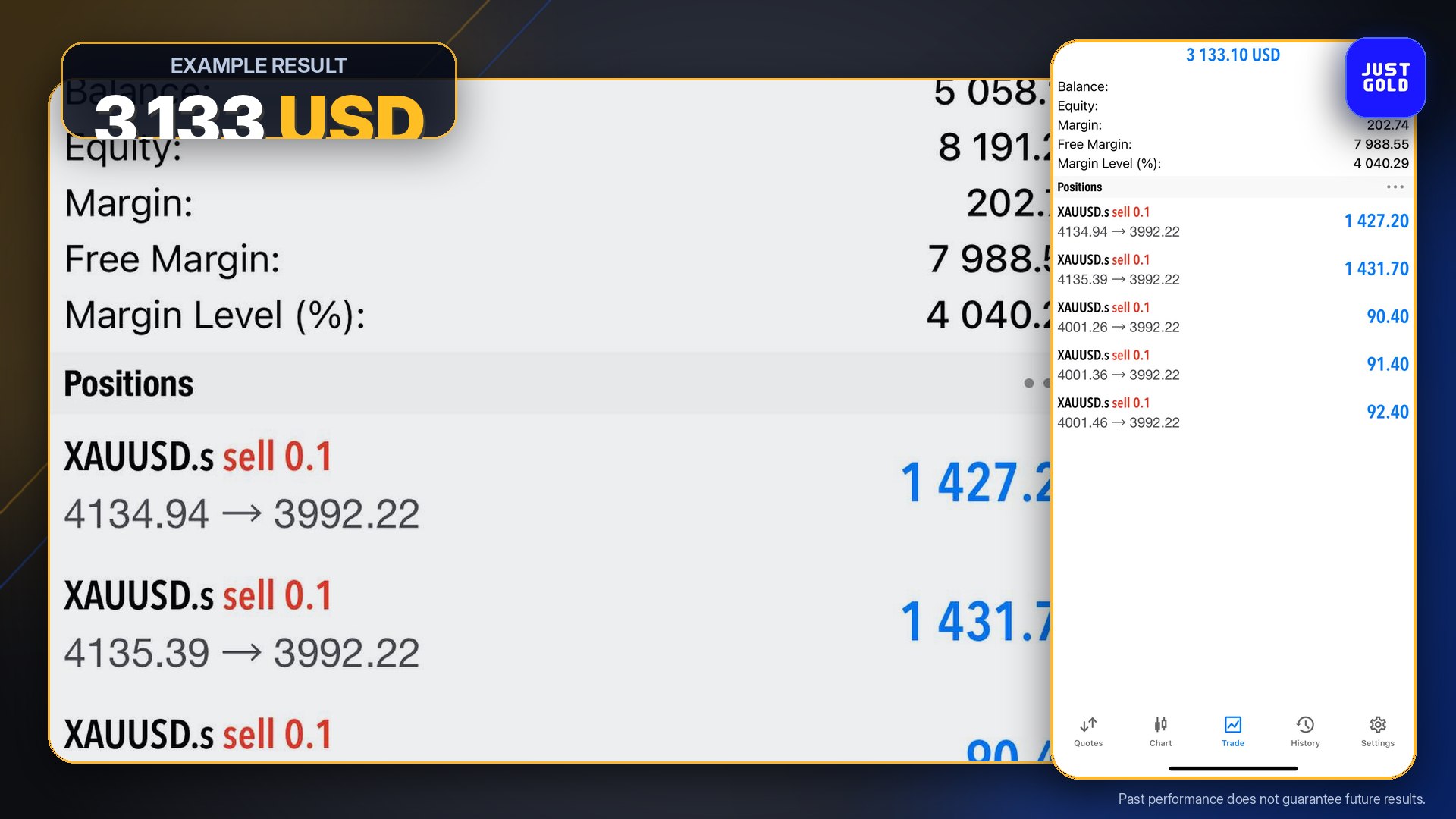 JUSTGOLD FX