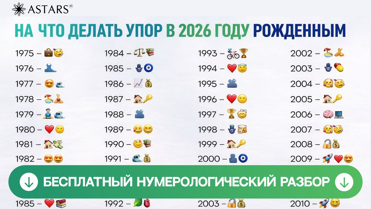 Нумерология | Бесплатный разбор