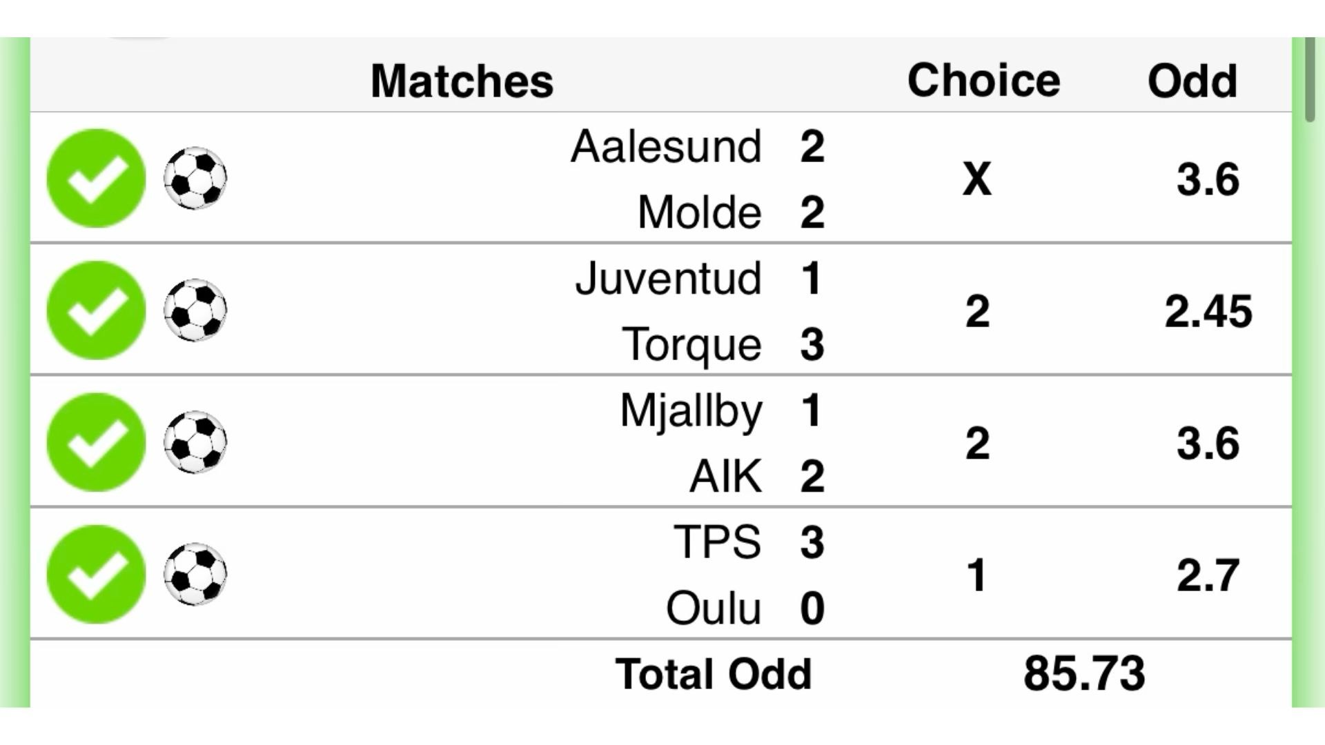 Elite Betting Tips