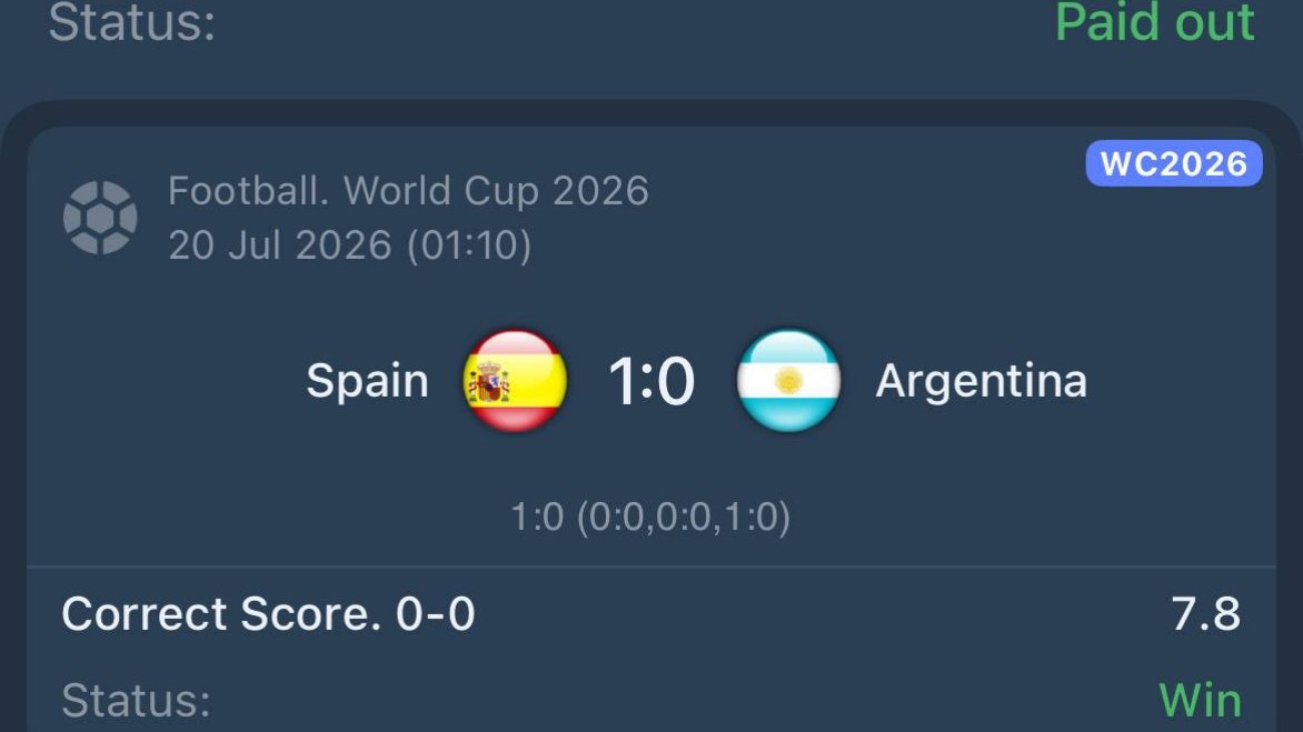 𝗧𝗛𝗘 𝗣𝗥𝗢𝗙𝗜𝗧 𝗭𝗢𝗡𝗘⚽