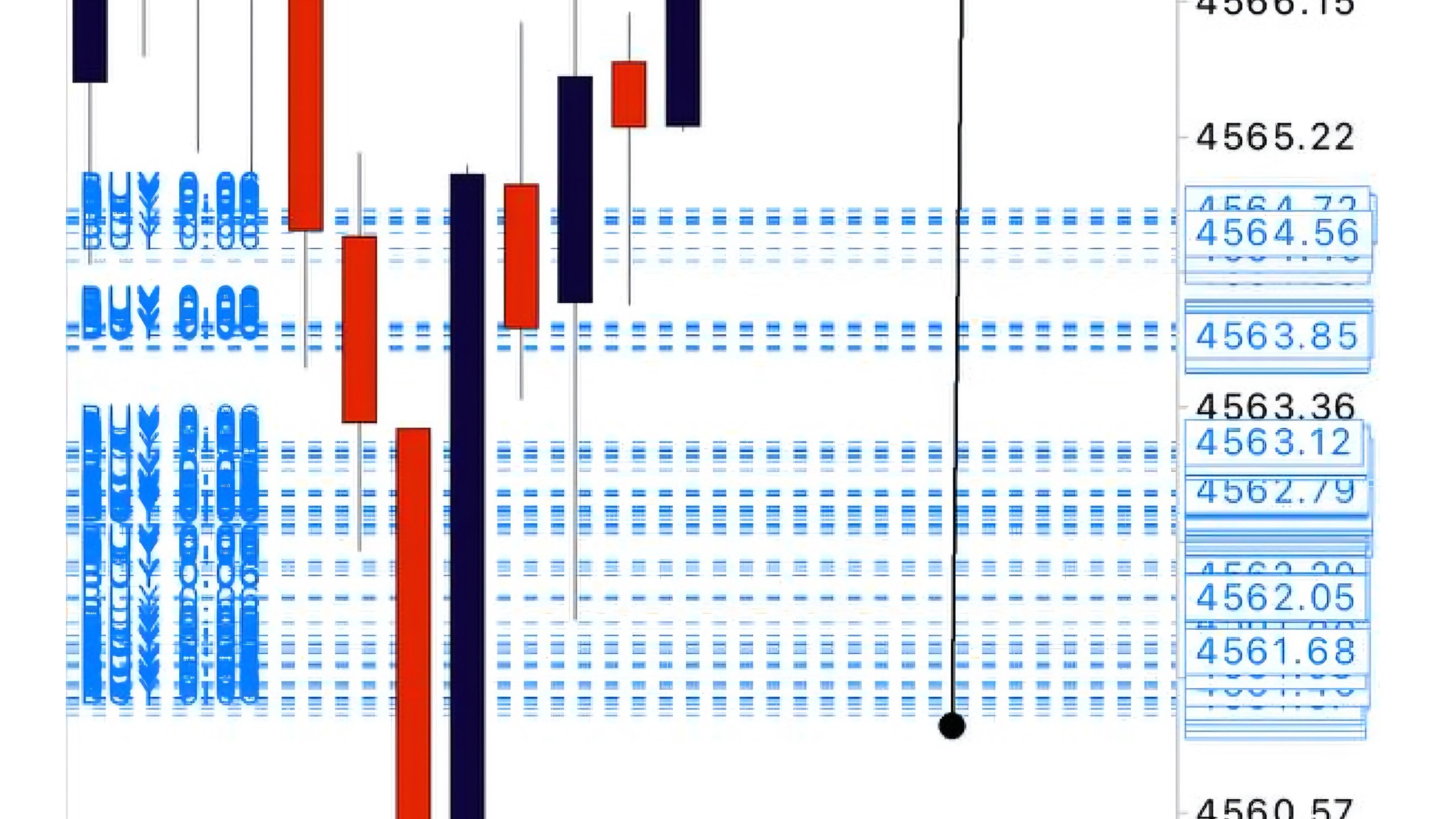 Liquidity Intelligence