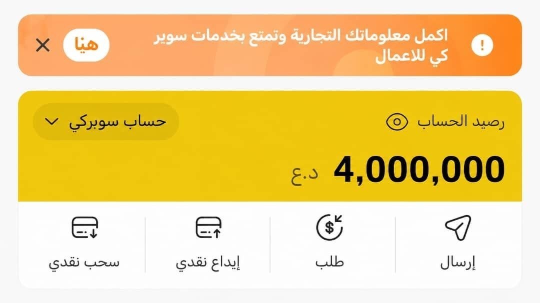 تحليل الذهب و الأسهم