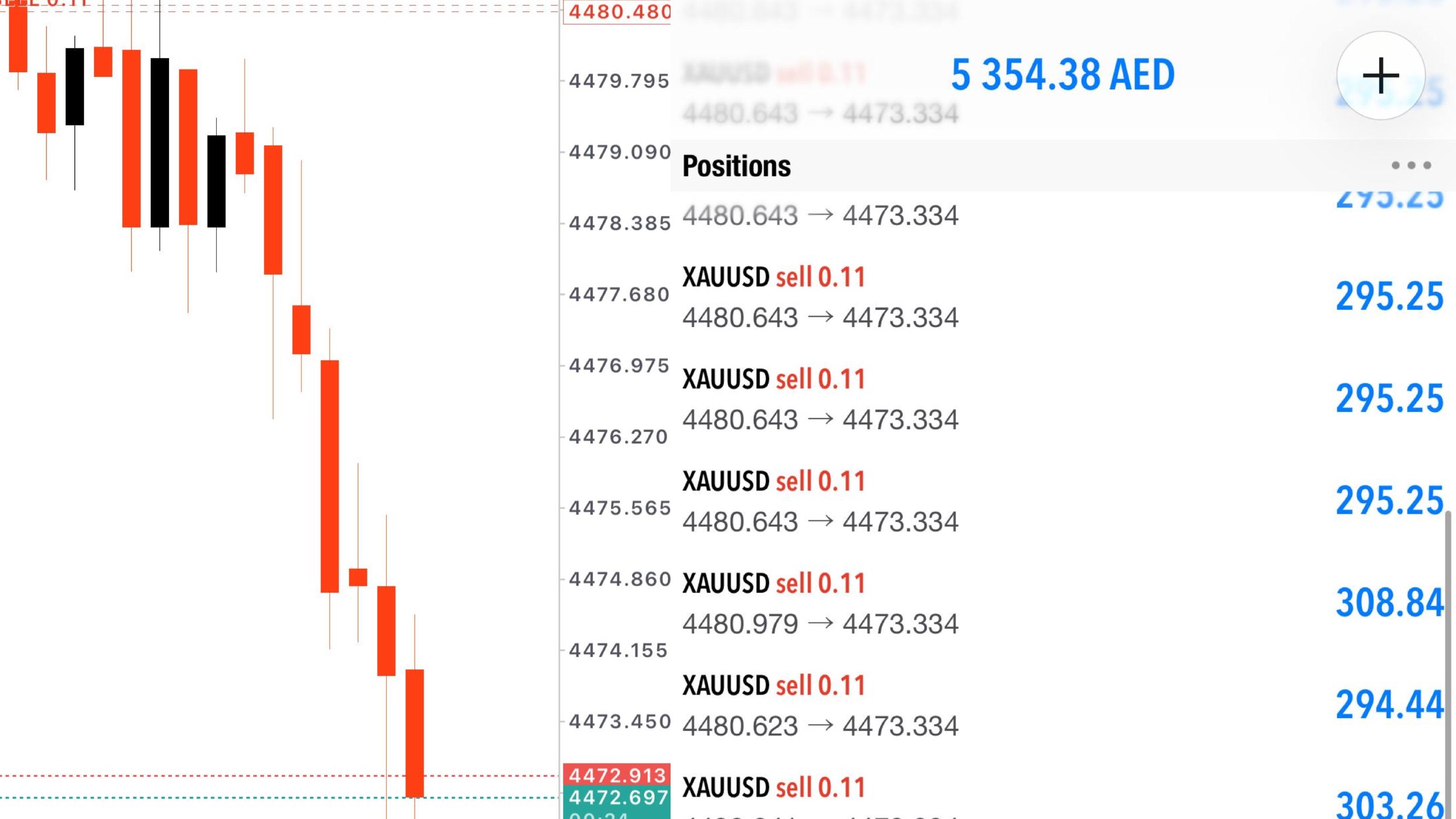 168FX Dubai Signals 🇦🇪