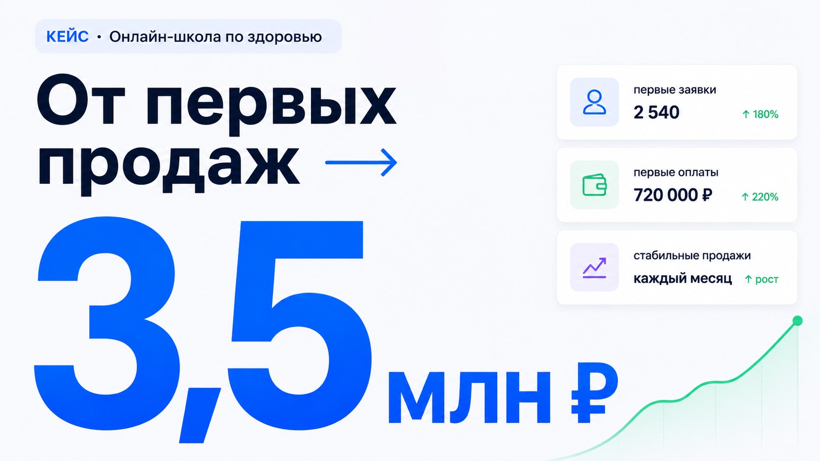 Нимб Диджитал