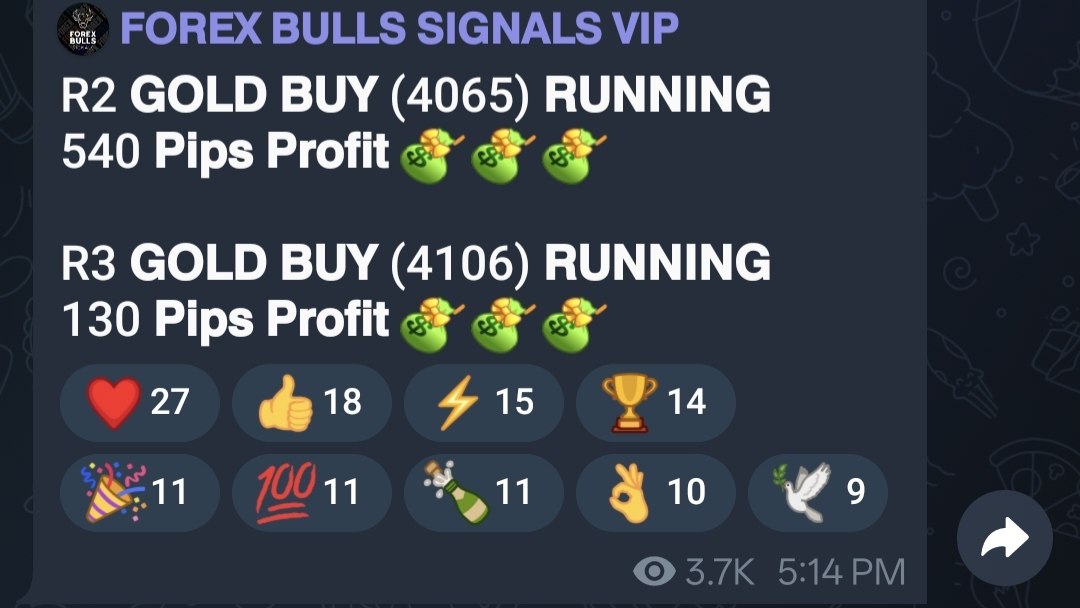 Forex Bulls Signals ™