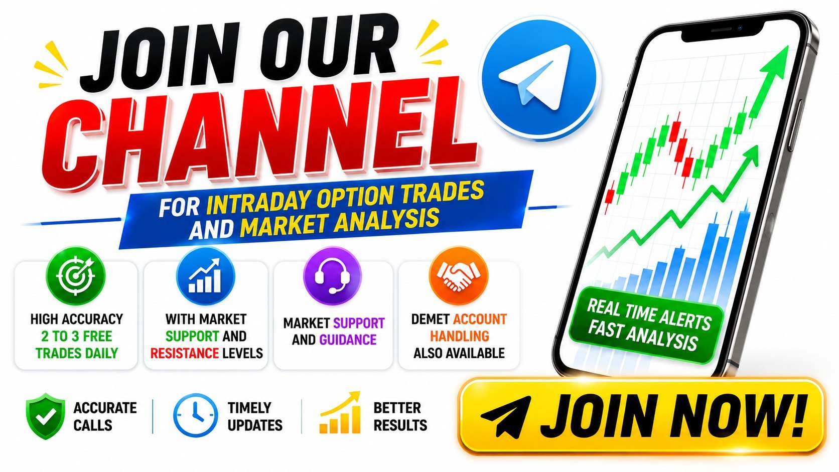 Stock Market Equity & Index