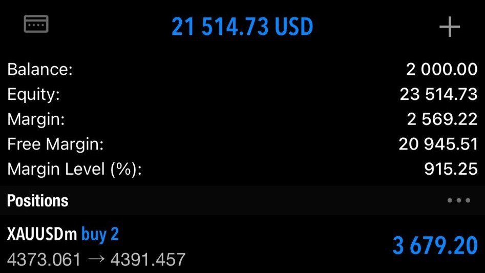 Bullion Wave
