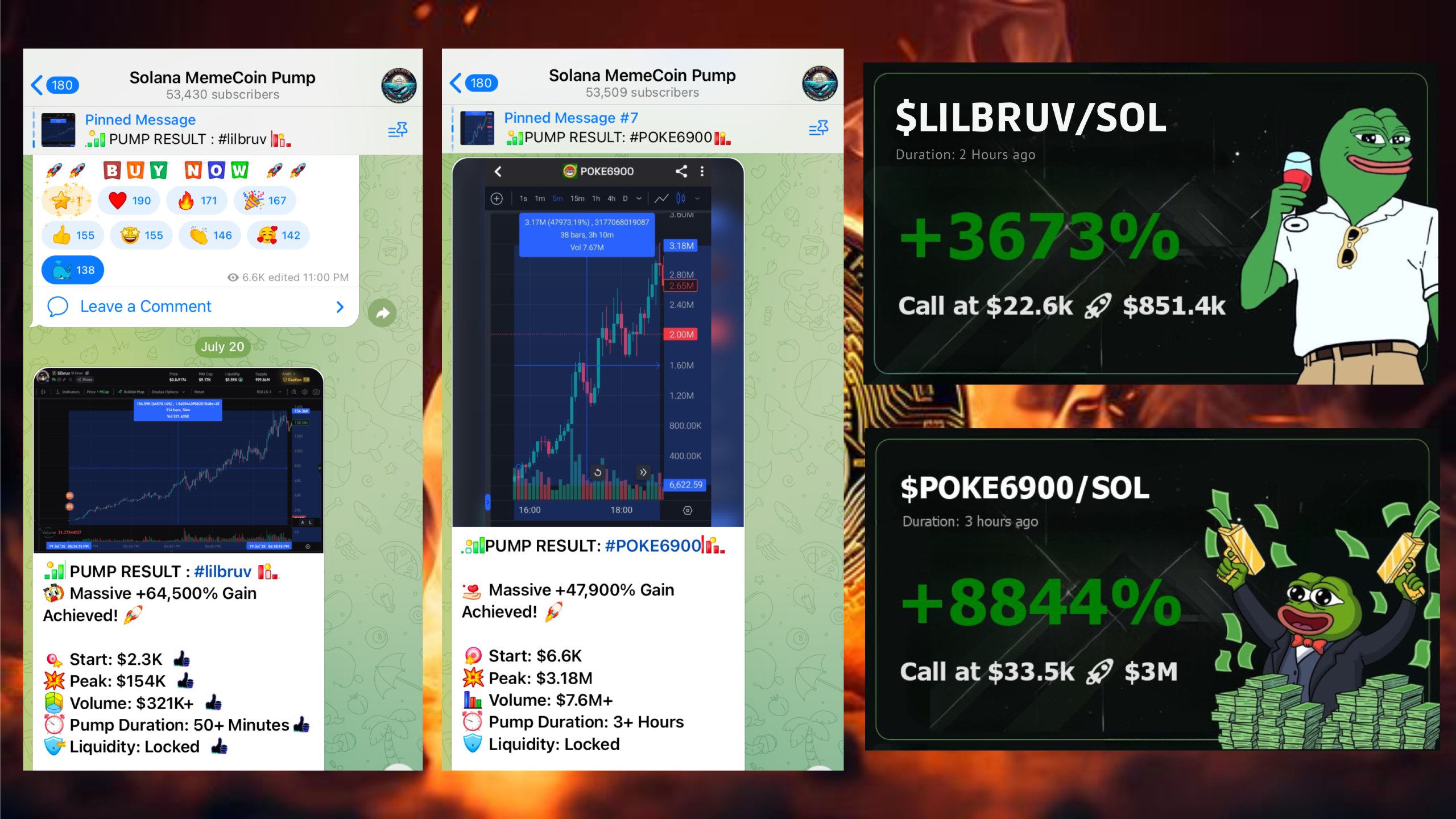 Memecoin Call Signal