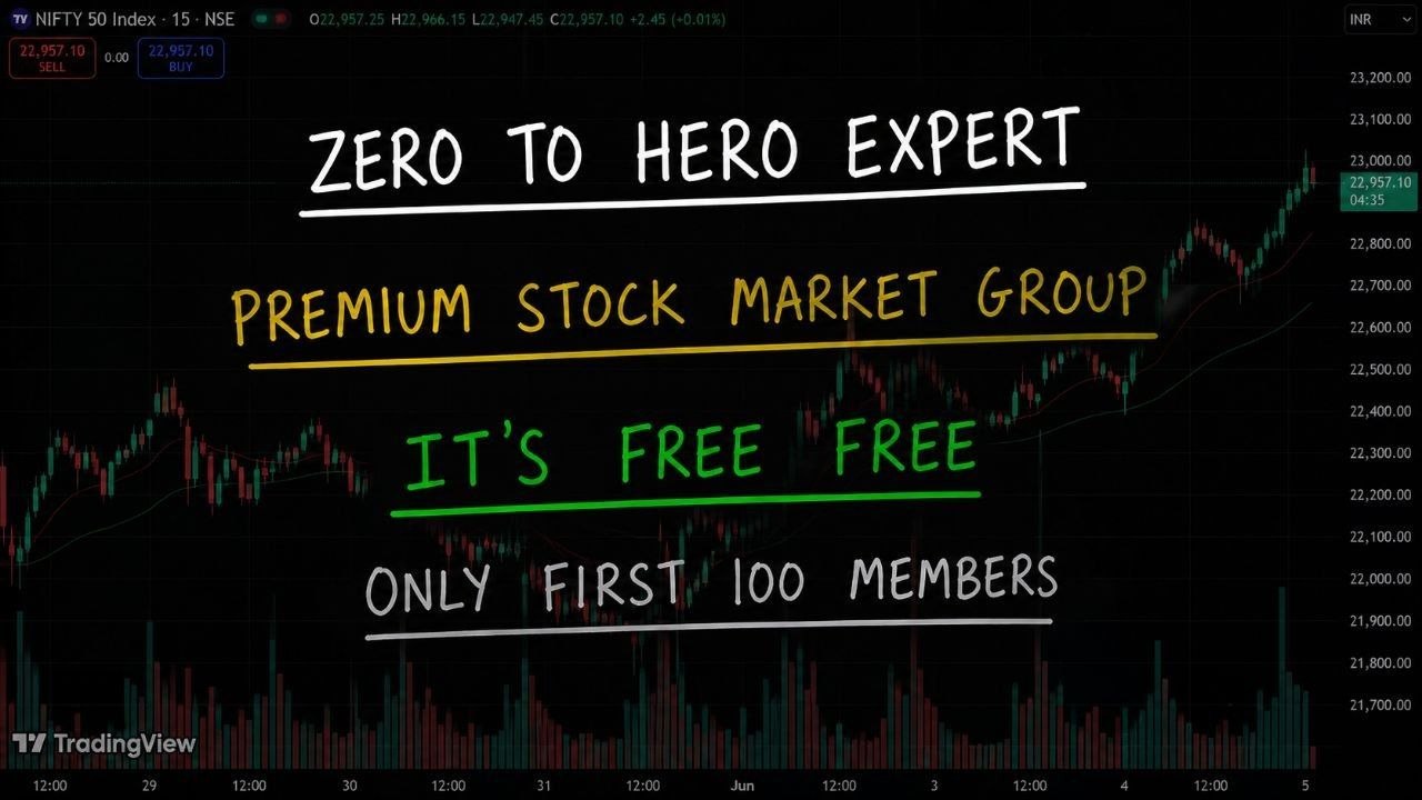 Stock Market Equity & Index