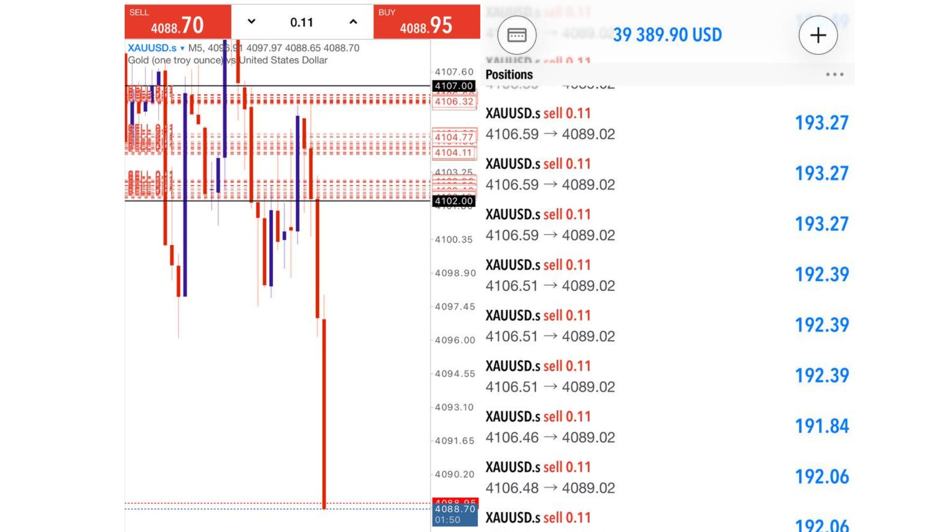 Along Gold Scalper