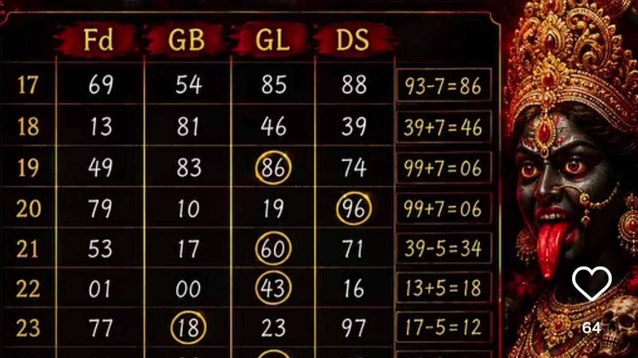 लक्ष्मी - सिंगल जोड़ी