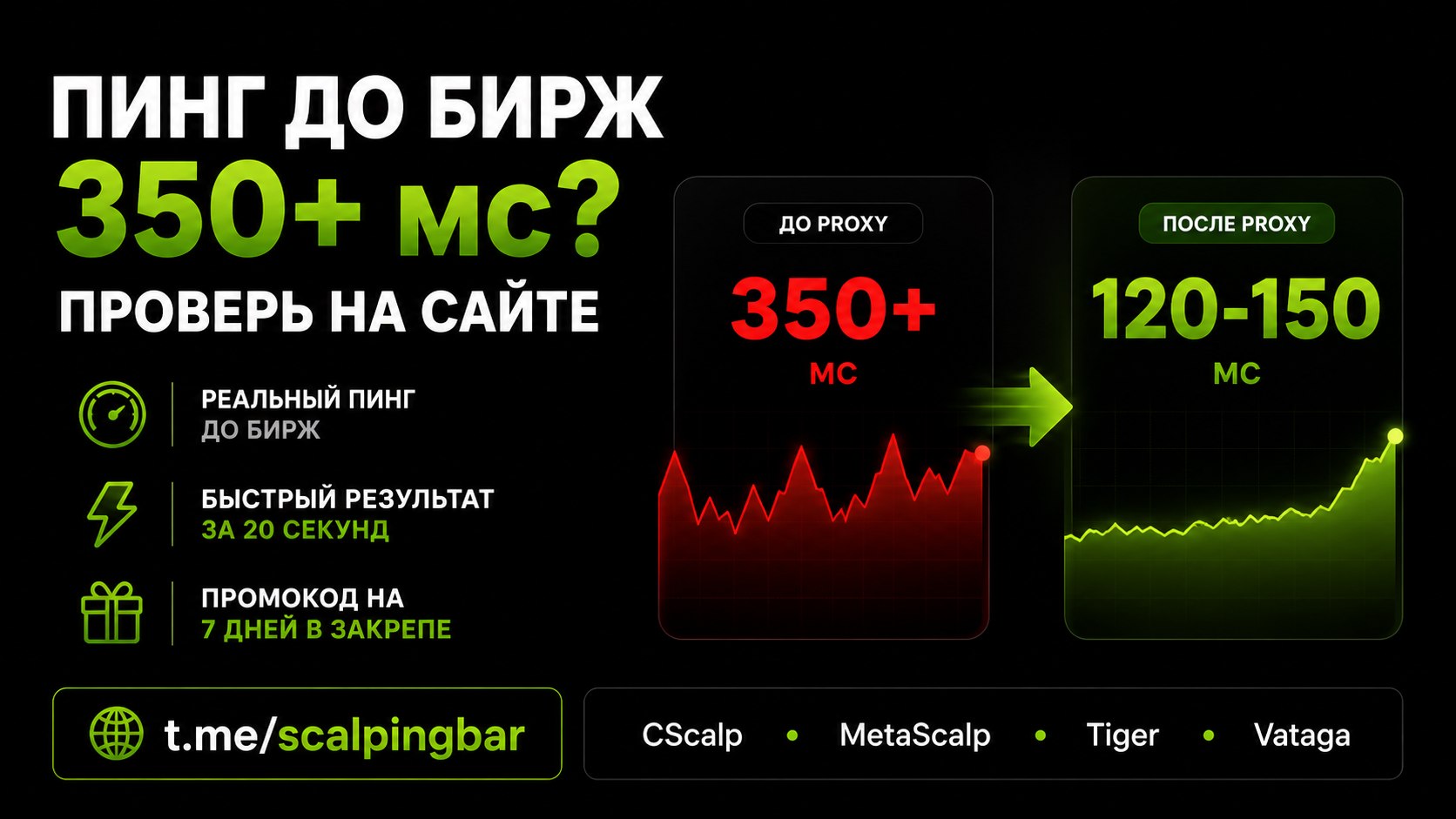 SCALPING.BAR