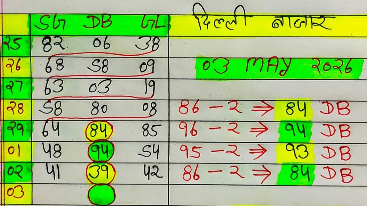 𝗩𝗜𝗣𝗜𝗡 𝗦𝗜𝗡𝗚𝗛 ( सट्टा किंग)