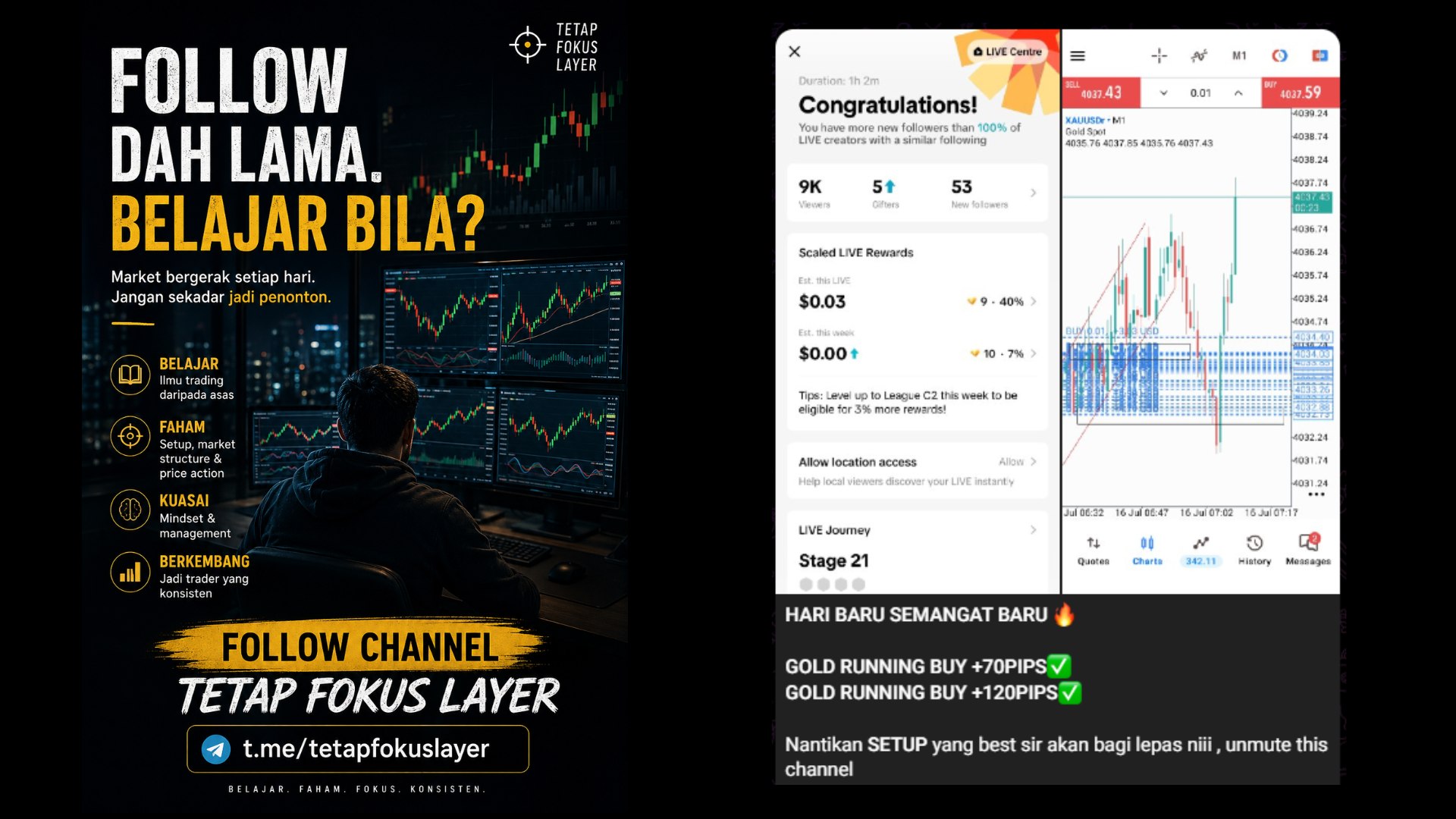 Suka Layer Xauusd