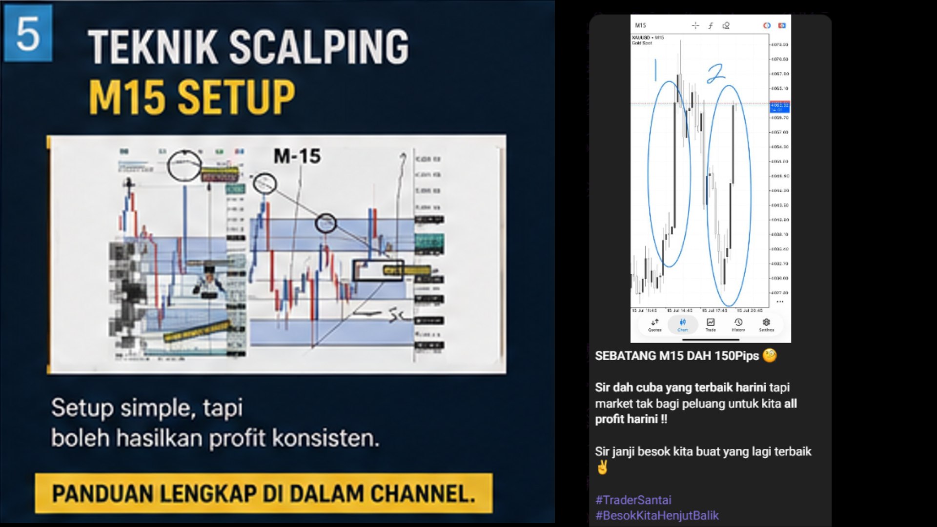 Suka Layer Xauusd