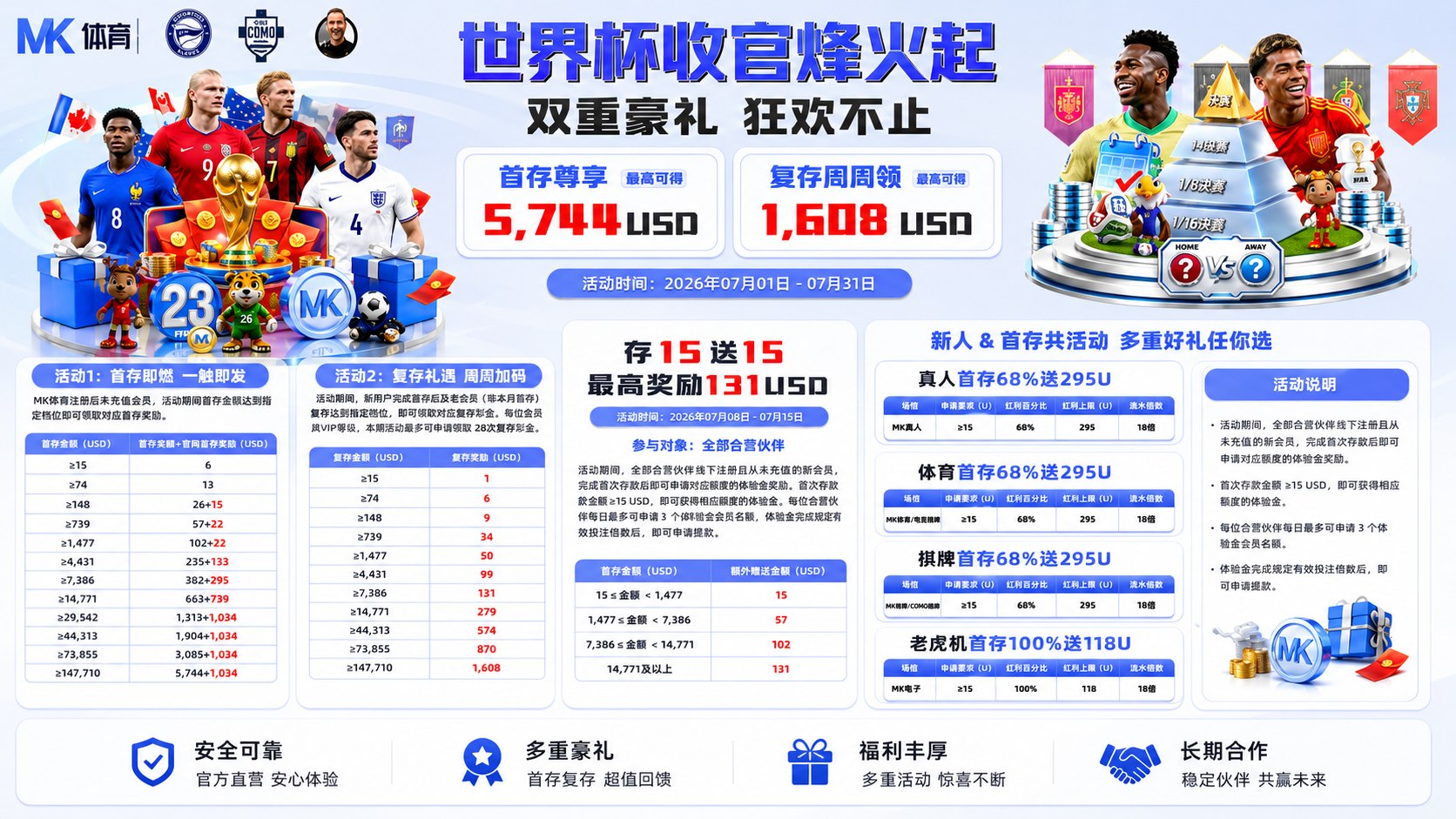 𝗠𝗞体育资讯频道
