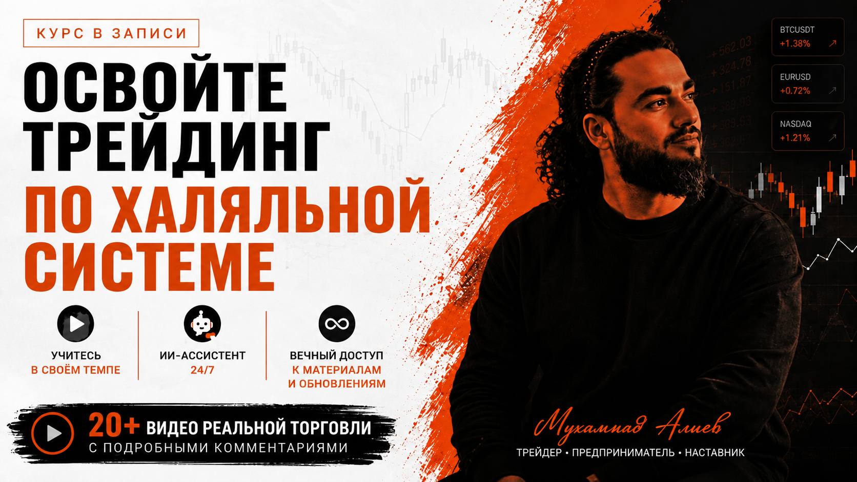 Halal трейдинг | Мухаммад Алиев