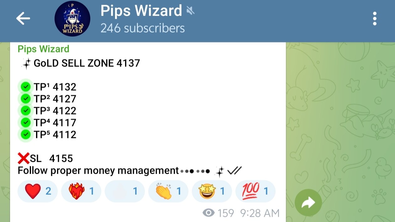 Forex Trading