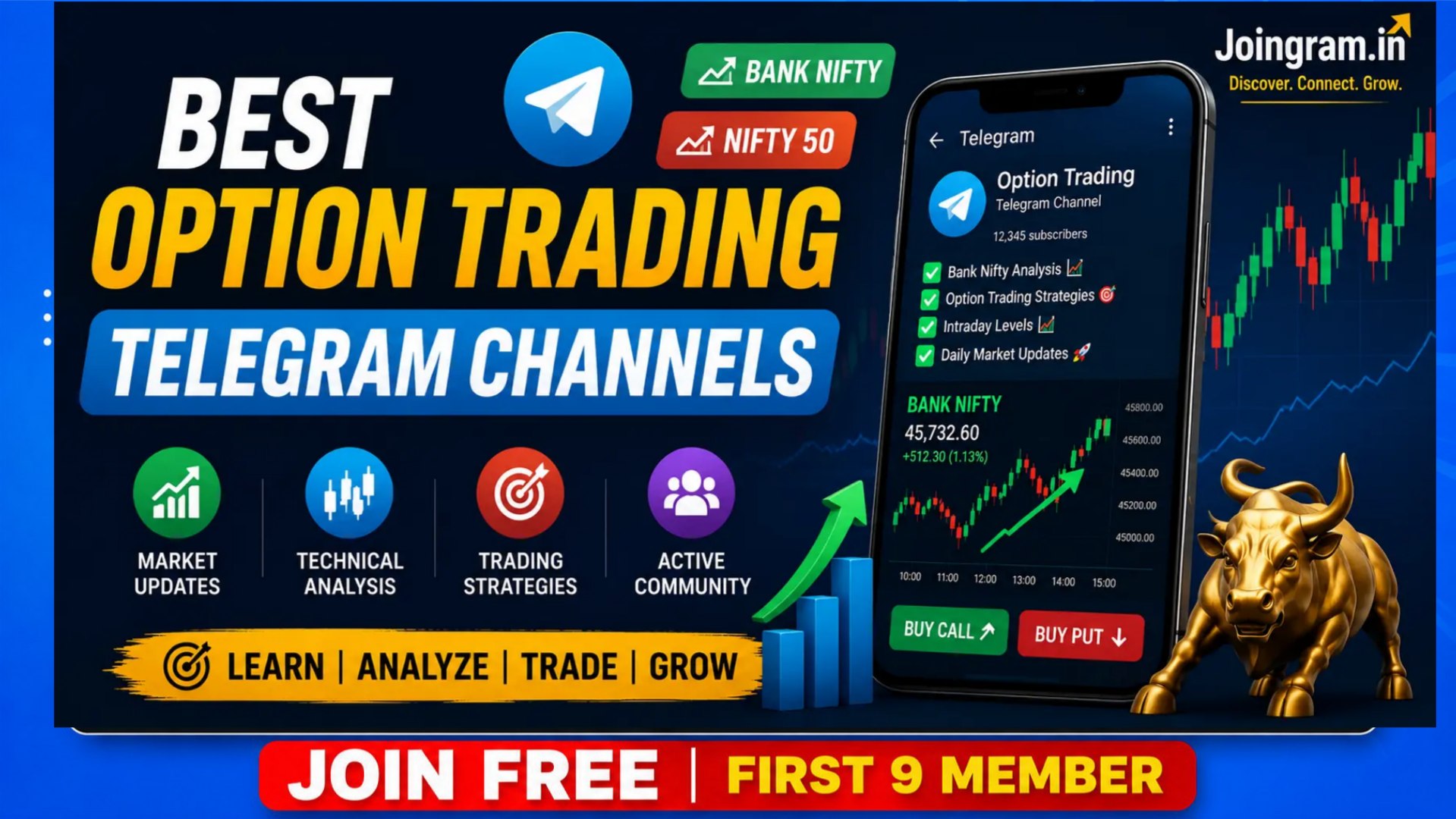 VIJAY MASTER TRADER BEHAVIOUR