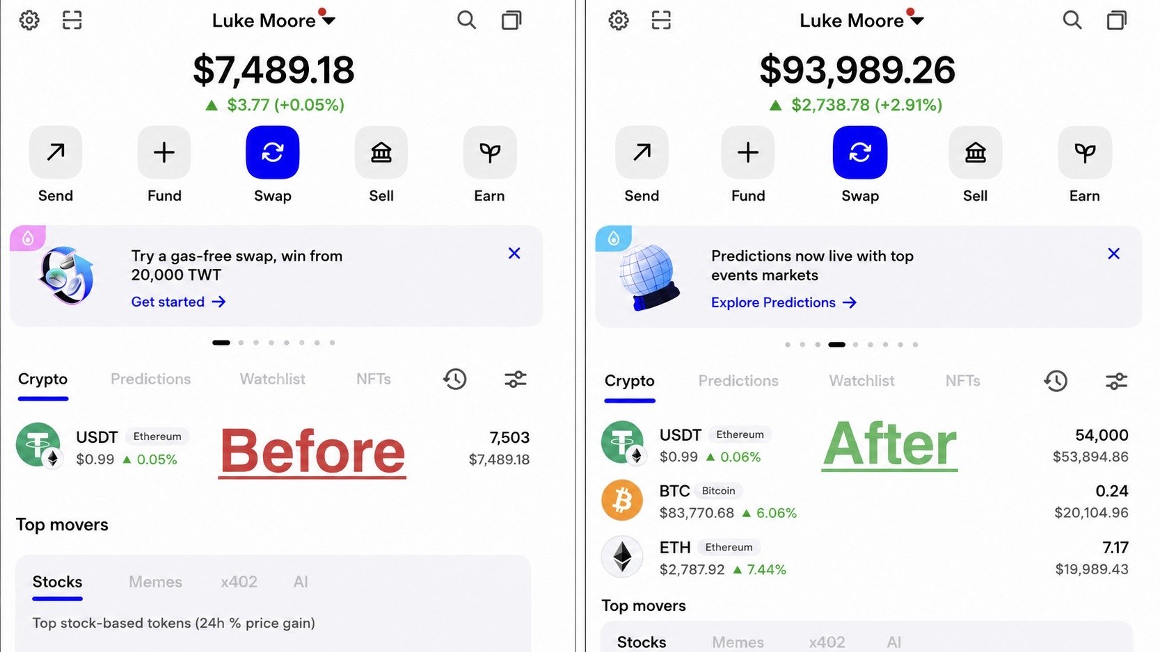 Cryptonaire