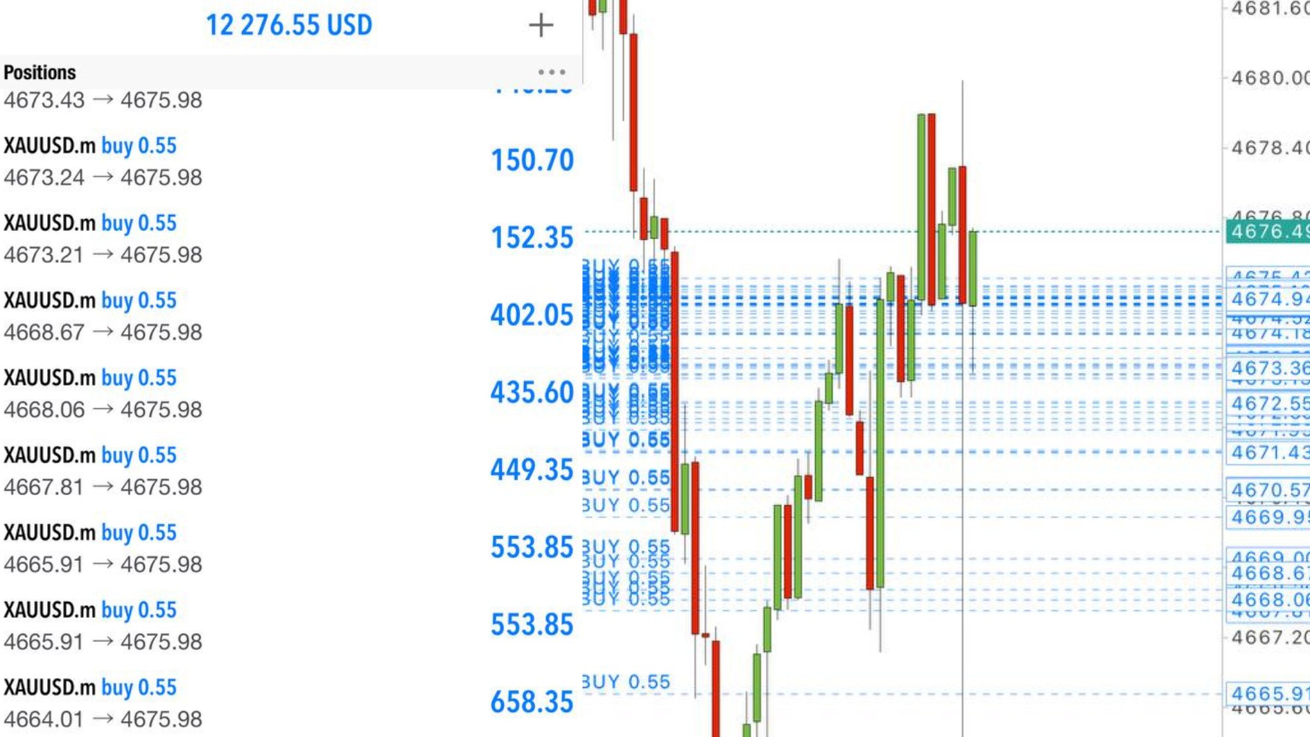 Abdul Scalping Gold 🇦🇪🐪