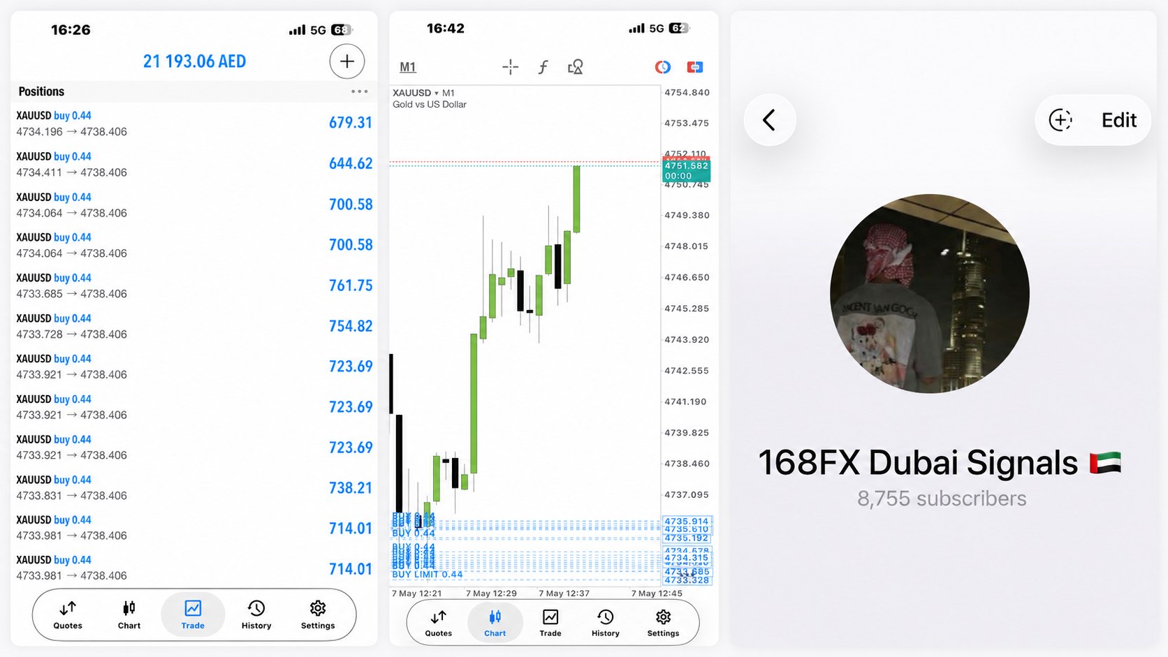 168FX Dubai Signals 🇦🇪