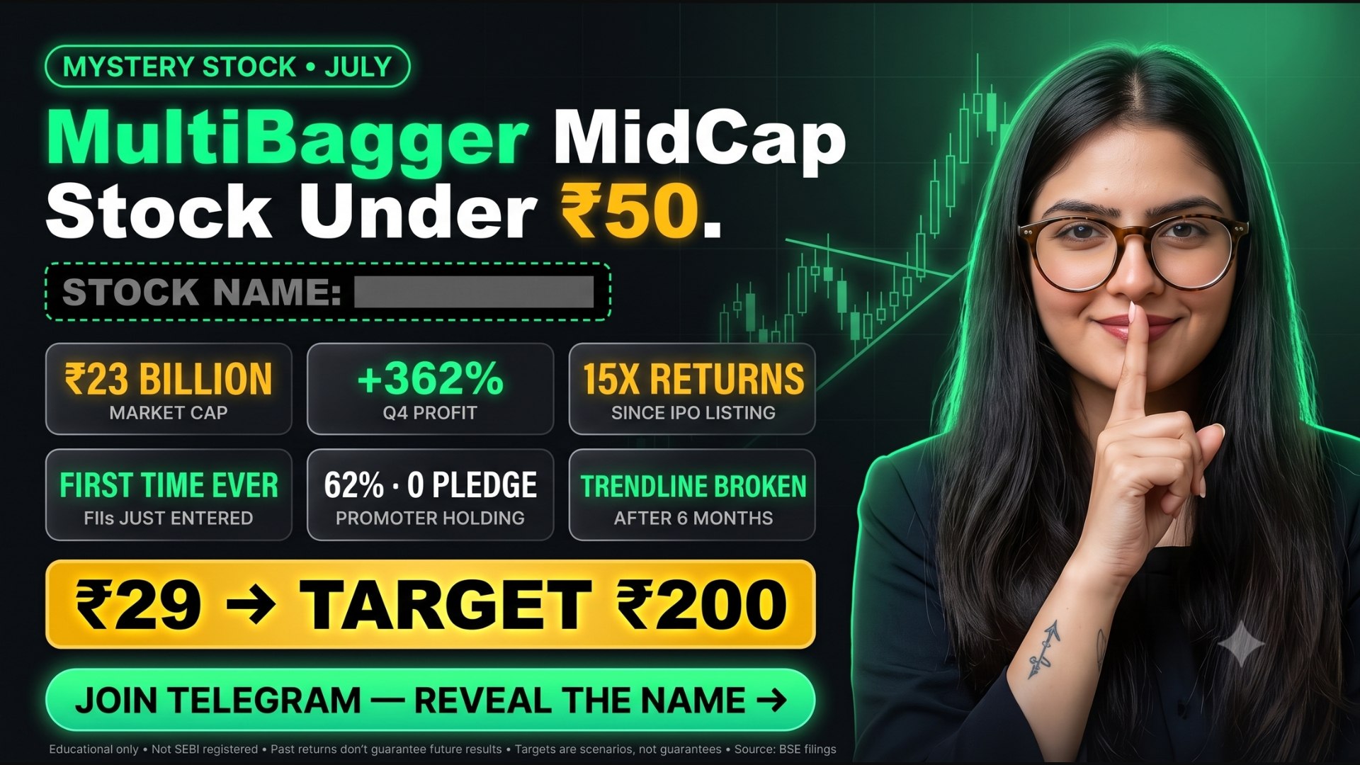 Chase Alpha – SEBI REG