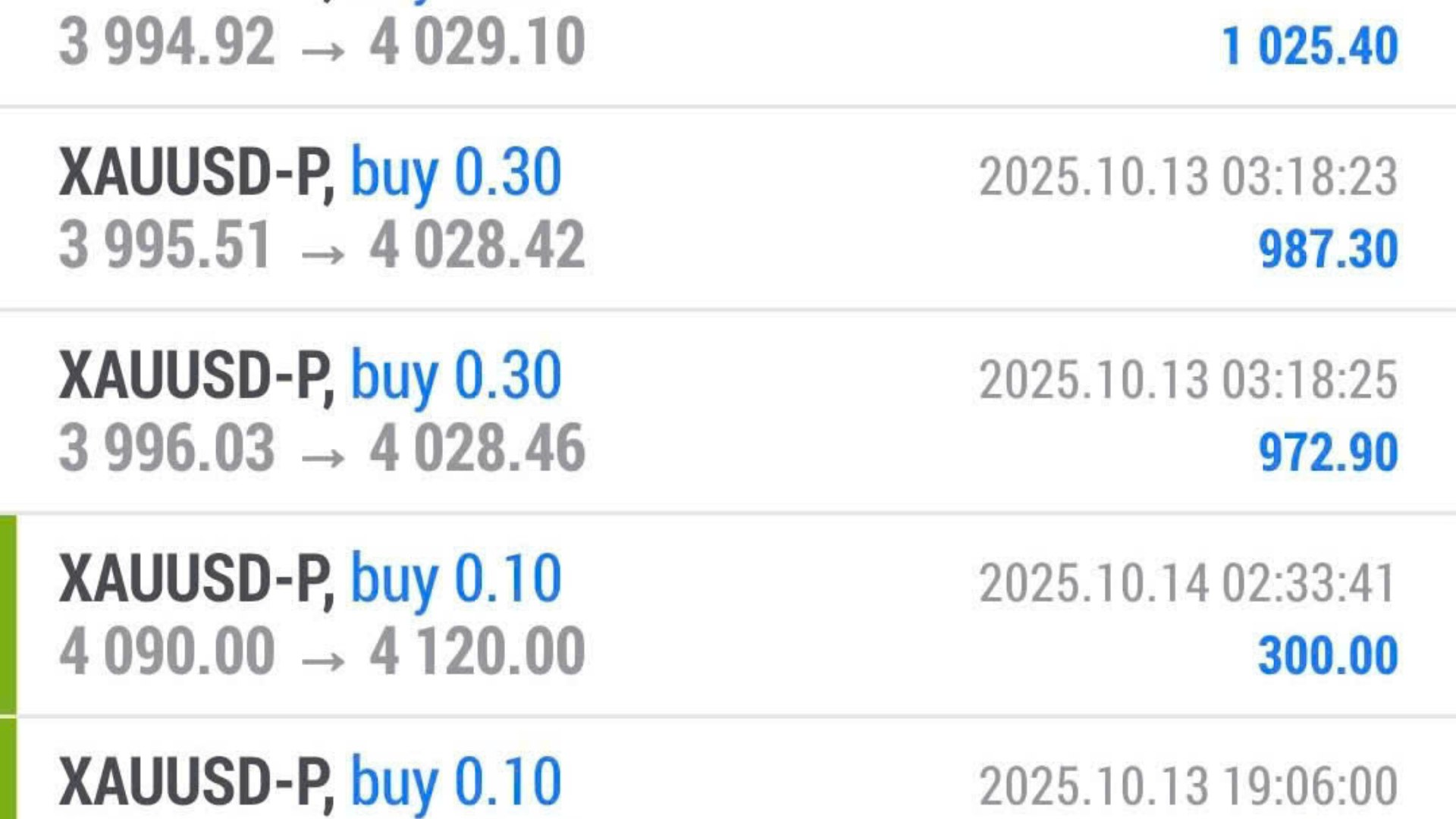 G TRADING
