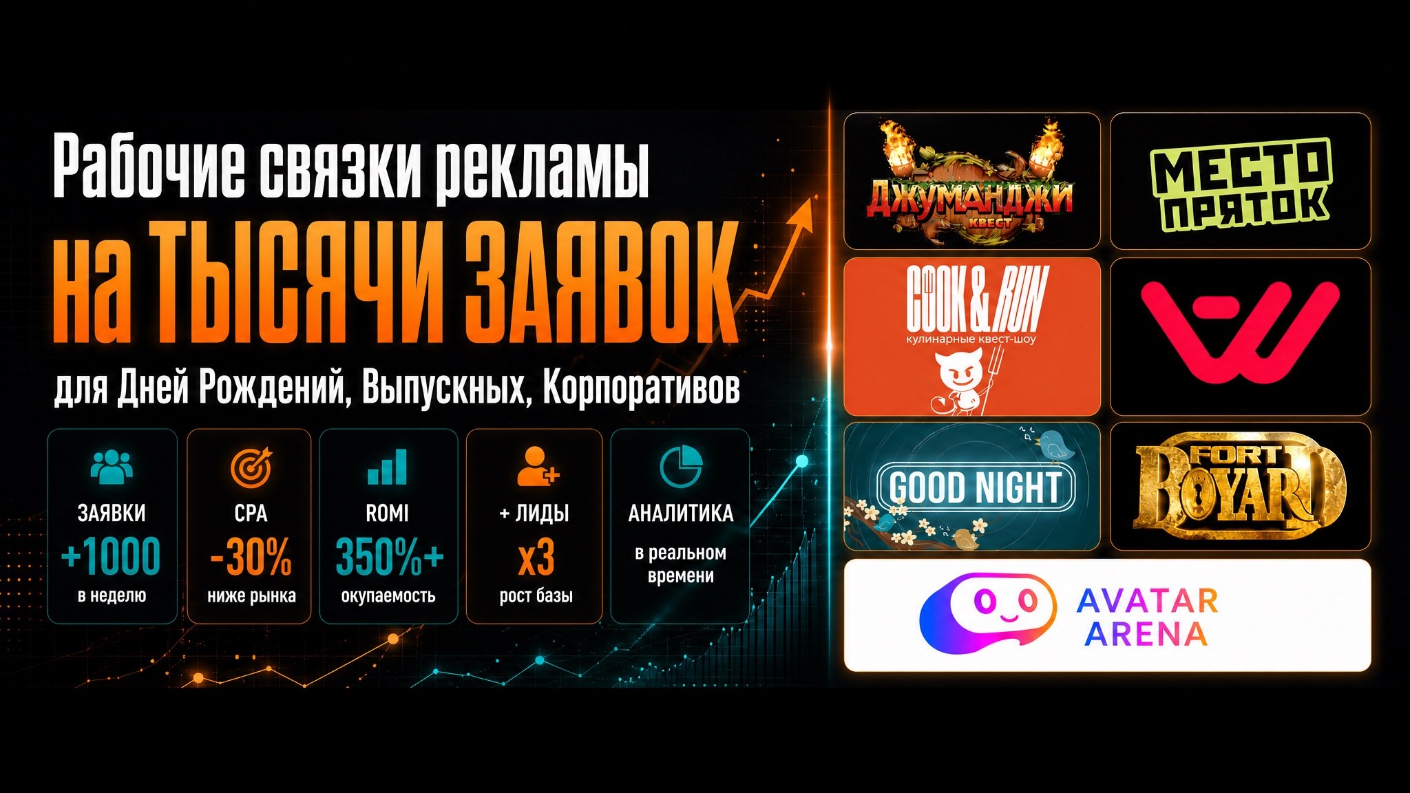 Маркетинг для праздников | Блог Федина