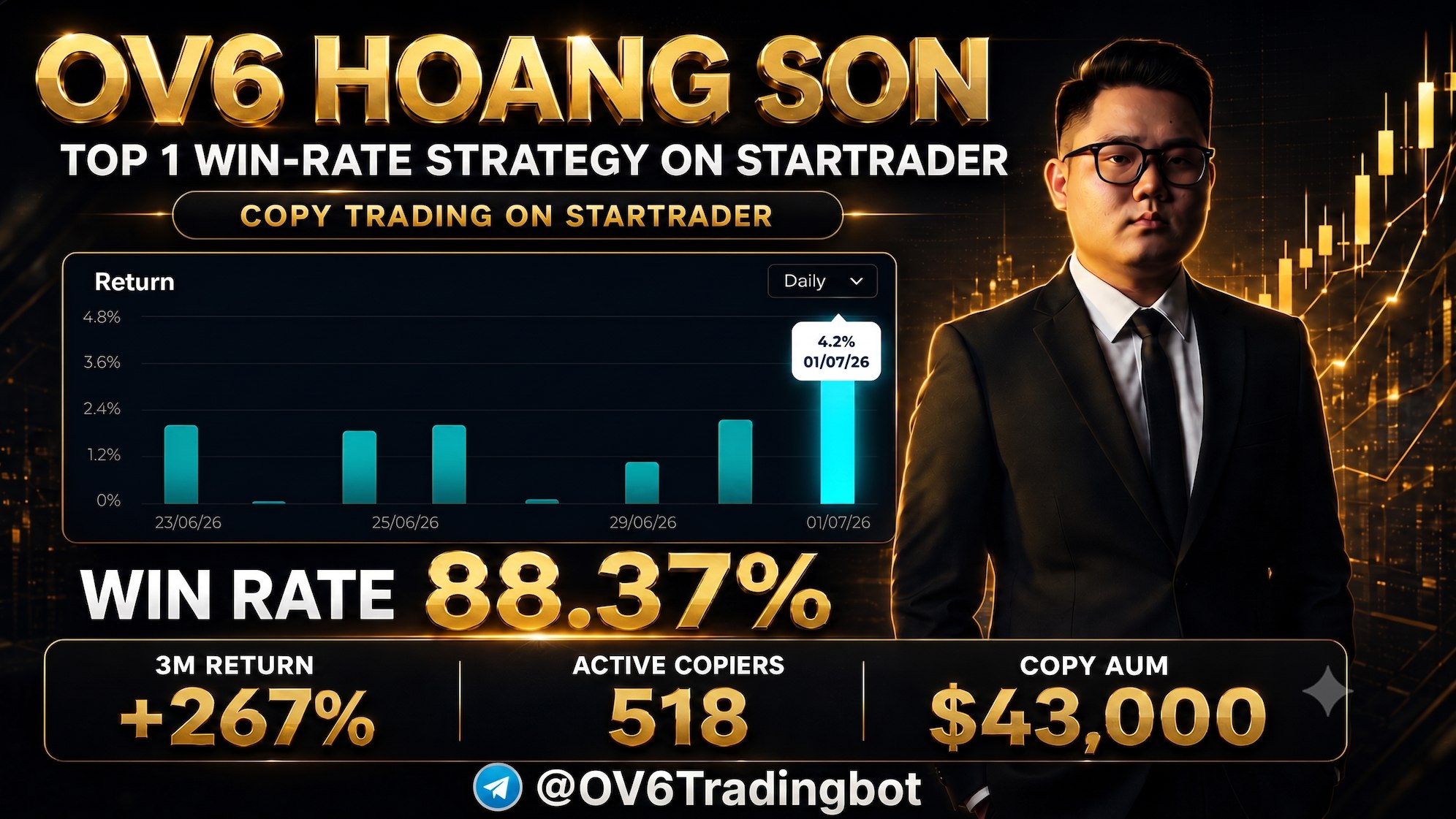 OV6 Trading