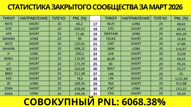Игорь