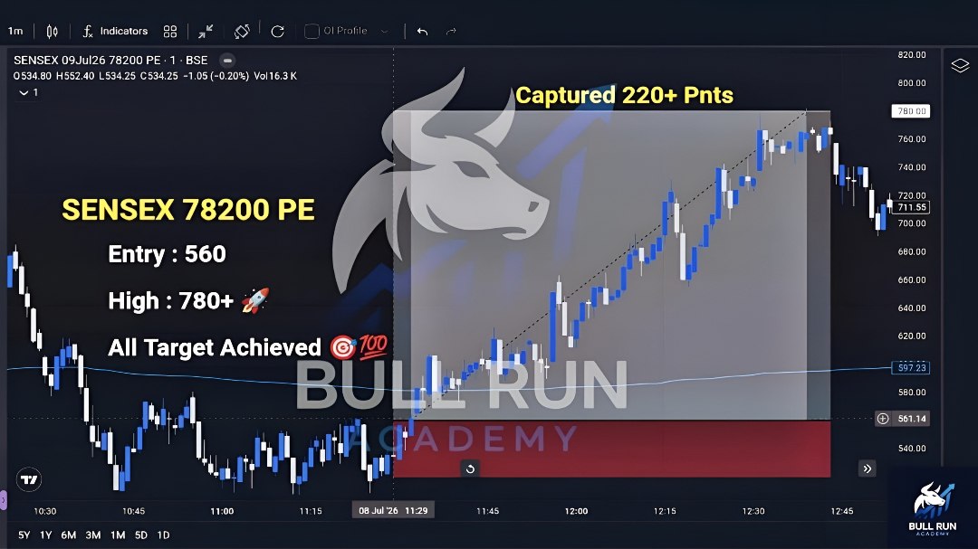 Bull Run Academy