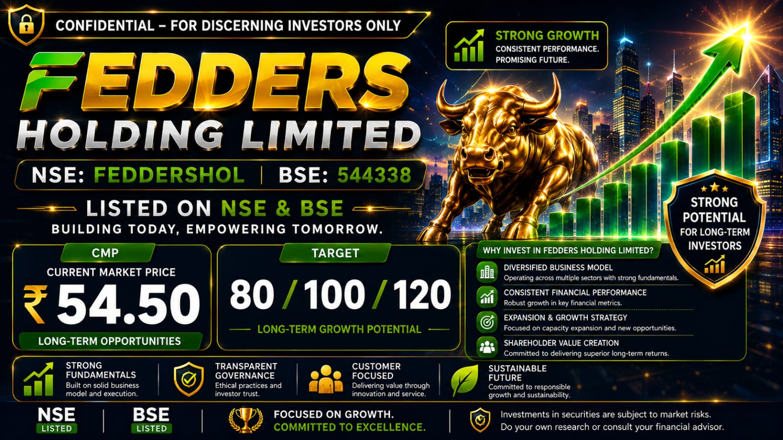 Stockpro Online